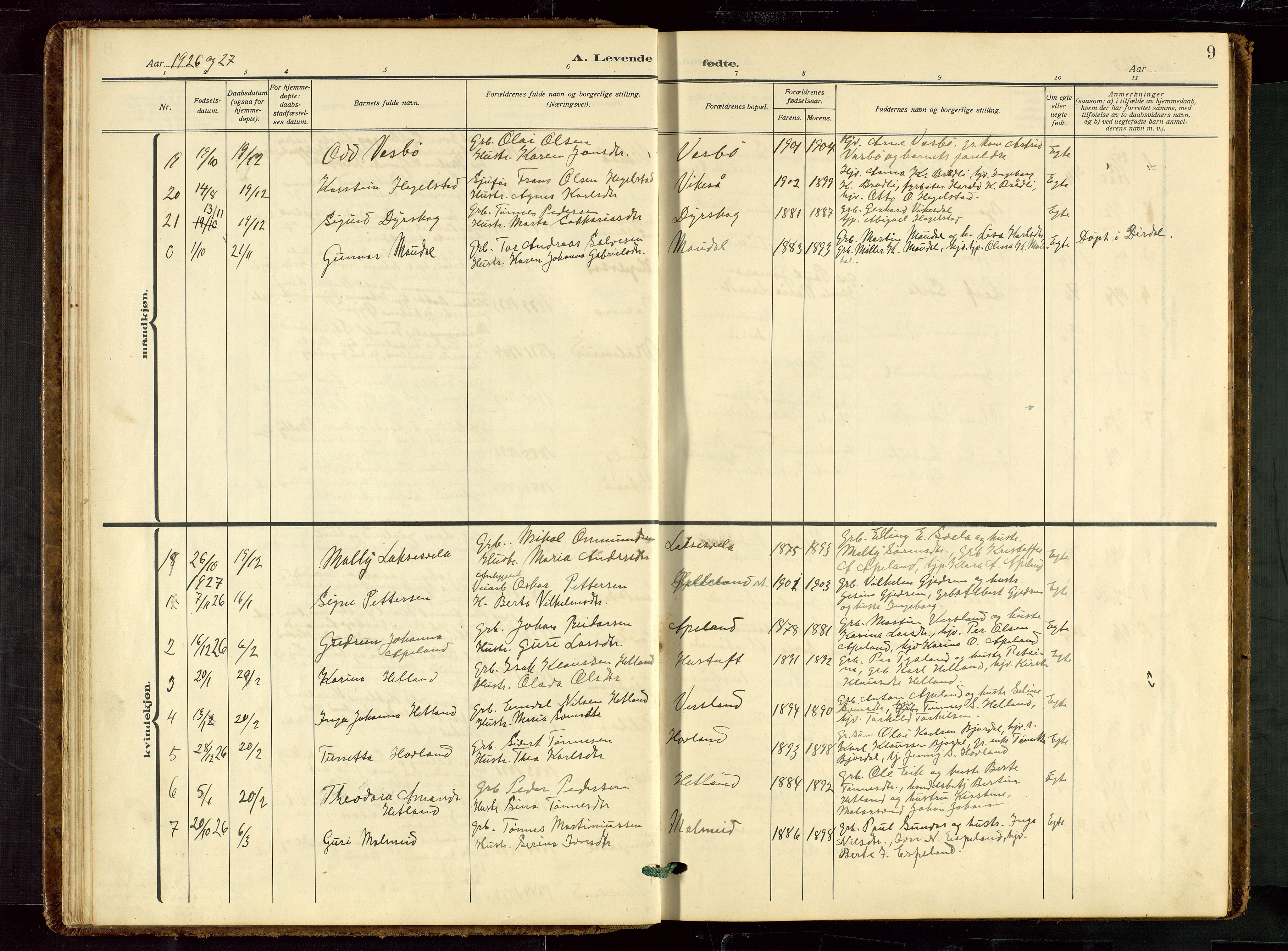 Helleland sokneprestkontor, AV/SAST-A-101810: Klokkerbok nr. B 7, 1923-1945, s. 9