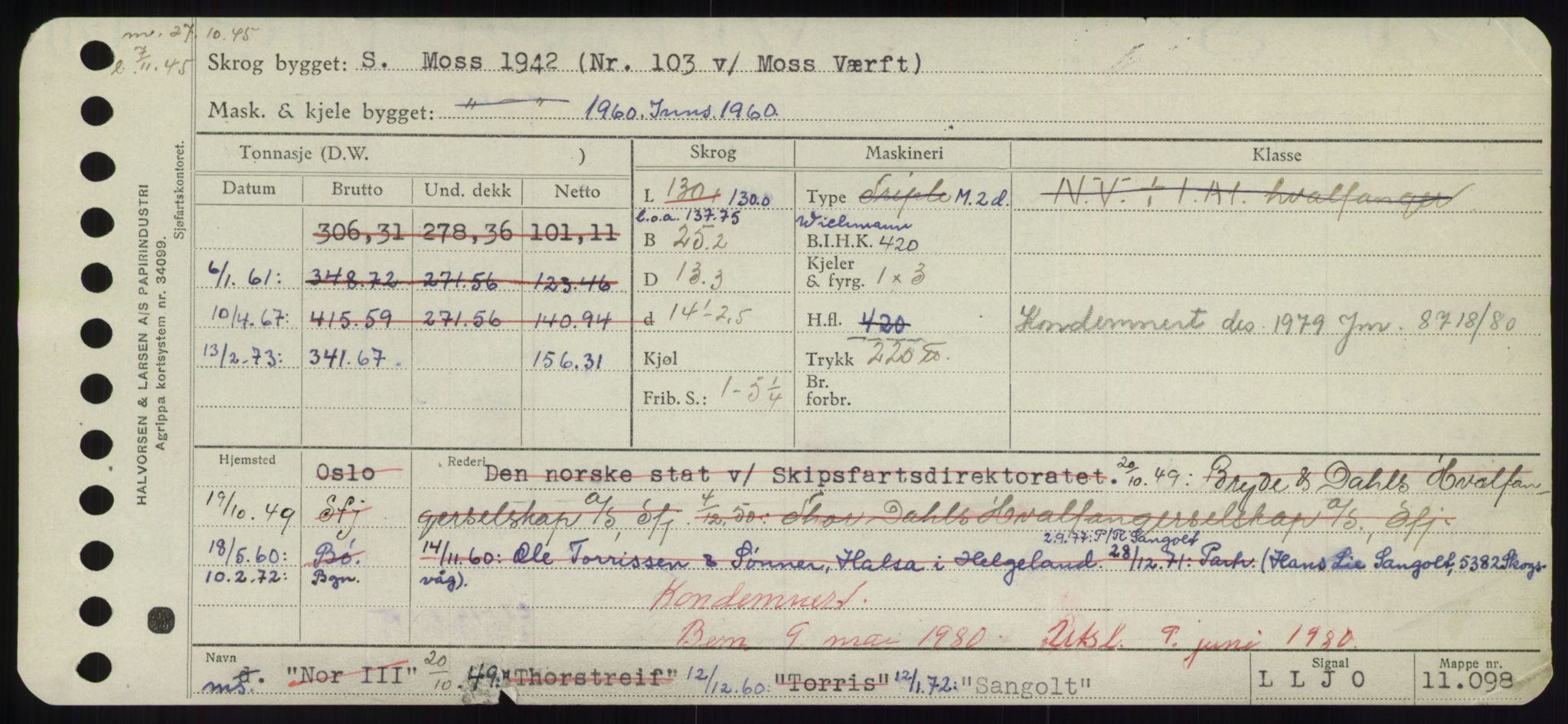 Sjøfartsdirektoratet med forløpere, Skipsmålingen, RA/S-1627/H/Hd/L0032: Fartøy, San-Seve, s. 127