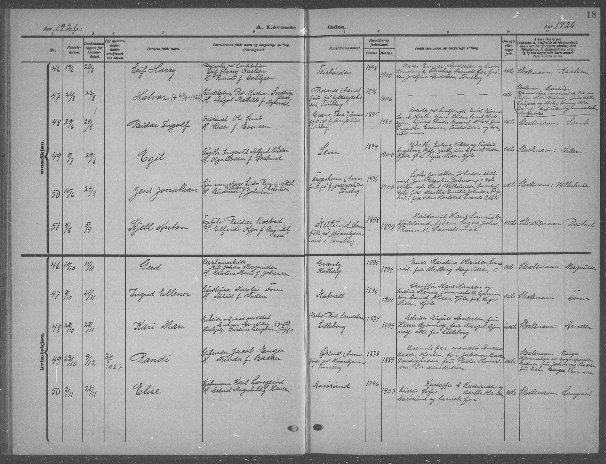 Nøtterøy kirkebøker, AV/SAKO-A-354/G/Ga/L0006: Klokkerbok nr. I 6, 1925-1939, s. 18