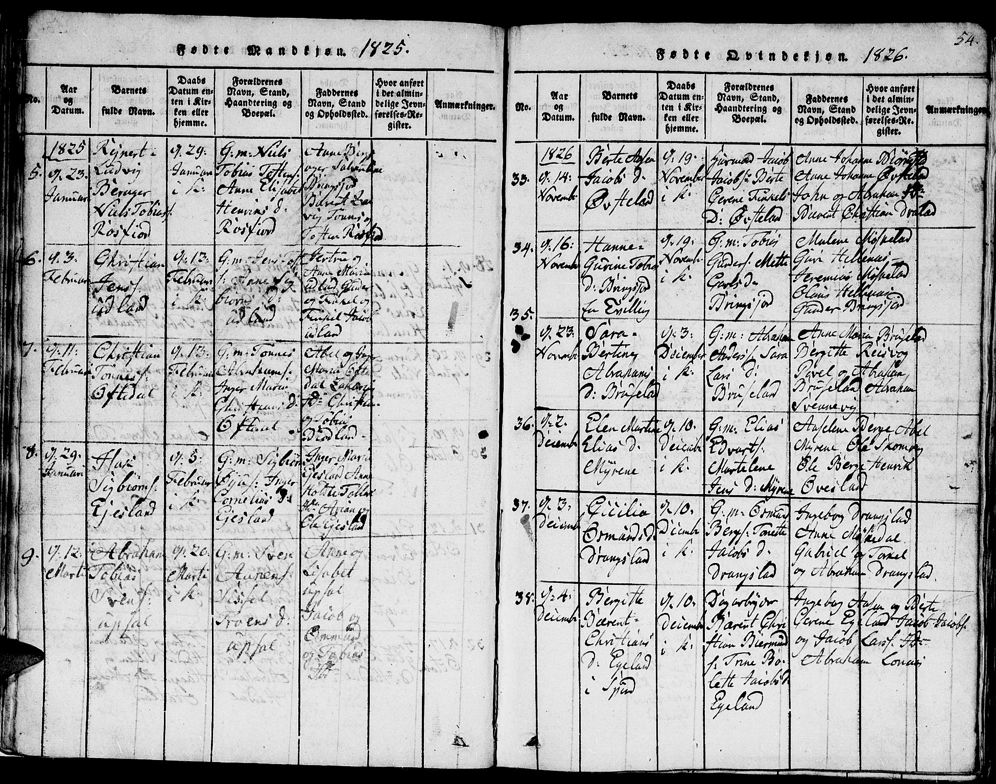 Lyngdal sokneprestkontor, AV/SAK-1111-0029/F/Fb/Fbc/L0001: Klokkerbok nr. B 1, 1815-1844, s. 54