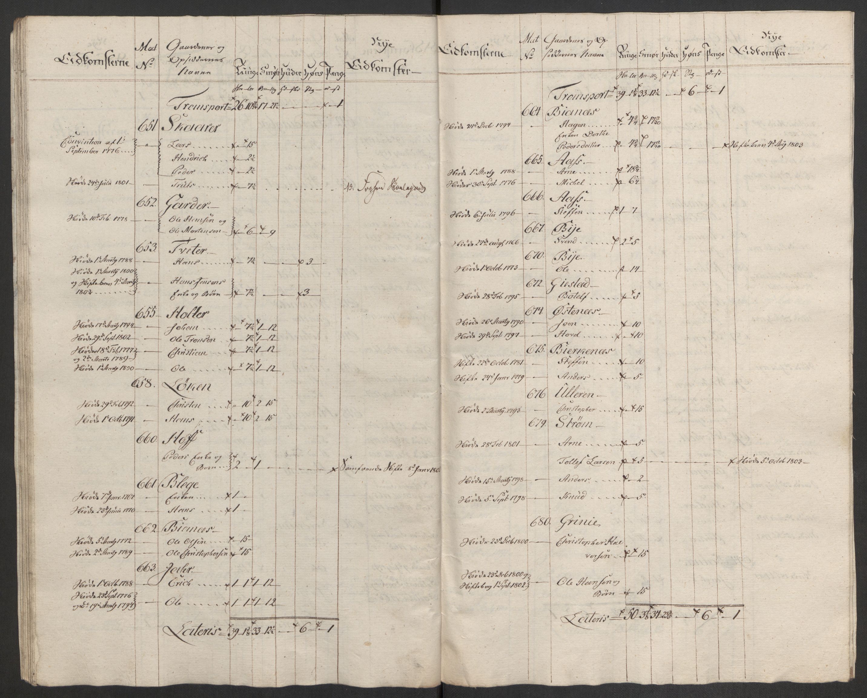 Rentekammeret inntil 1814, Reviderte regnskaper, Fogderegnskap, AV/RA-EA-4092/R11/L0679: Fogderegnskap Nedre Romerike, 1803, s. 298