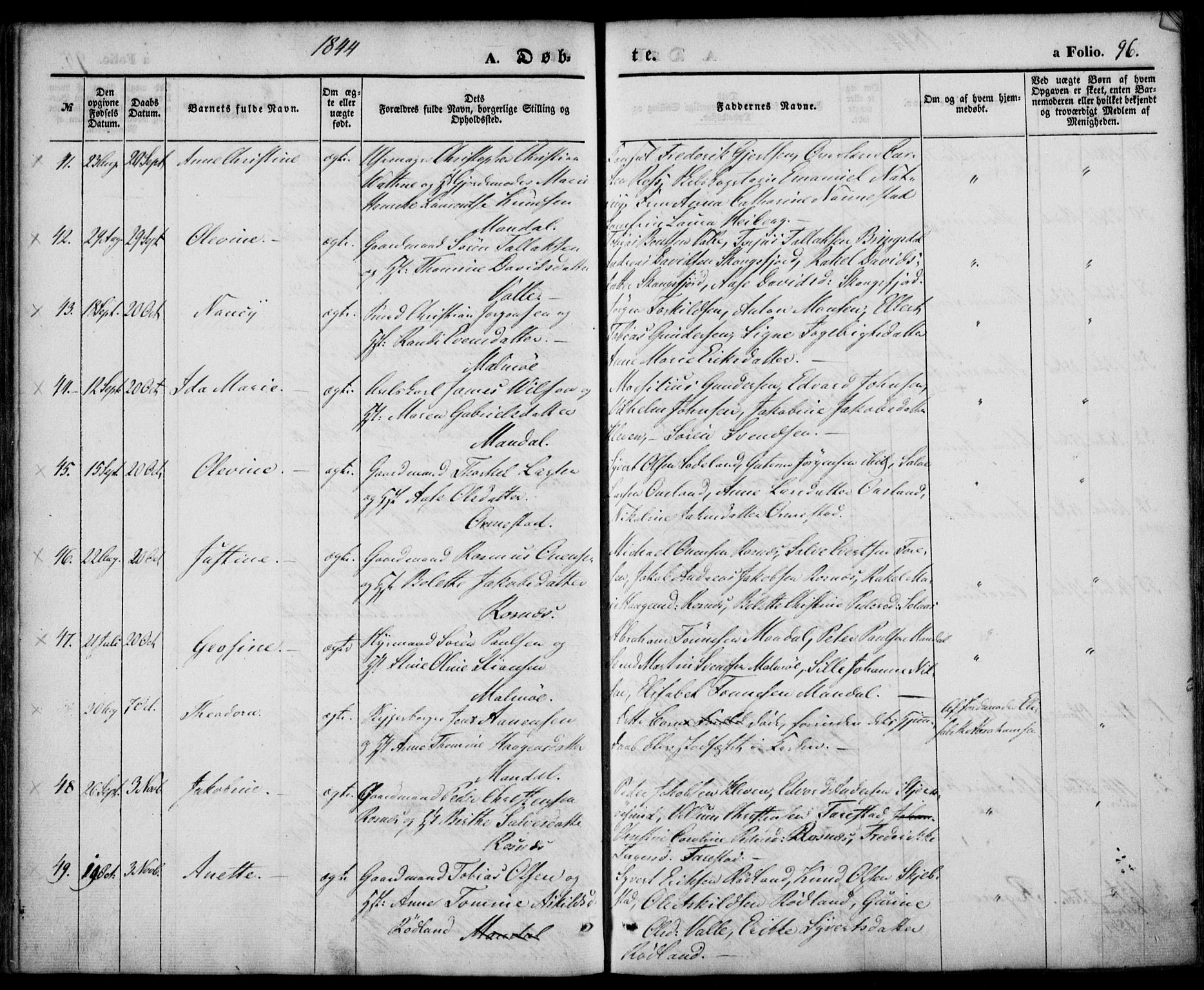 Mandal sokneprestkontor, AV/SAK-1111-0030/F/Fa/Faa/L0012: Ministerialbok nr. A 12, 1840-1847, s. 96