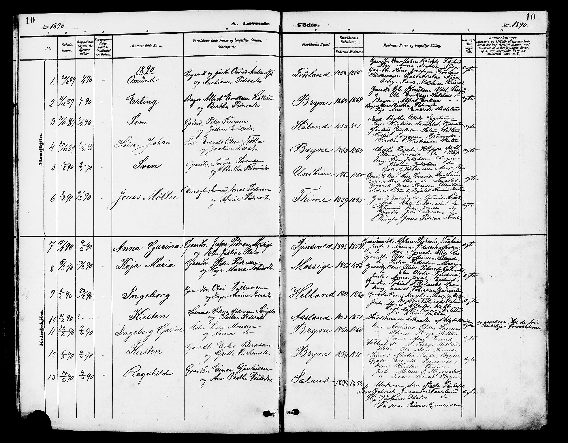 Lye sokneprestkontor, AV/SAST-A-101794/001/30BB/L0007: Klokkerbok nr. B 8, 1889-1909, s. 10
