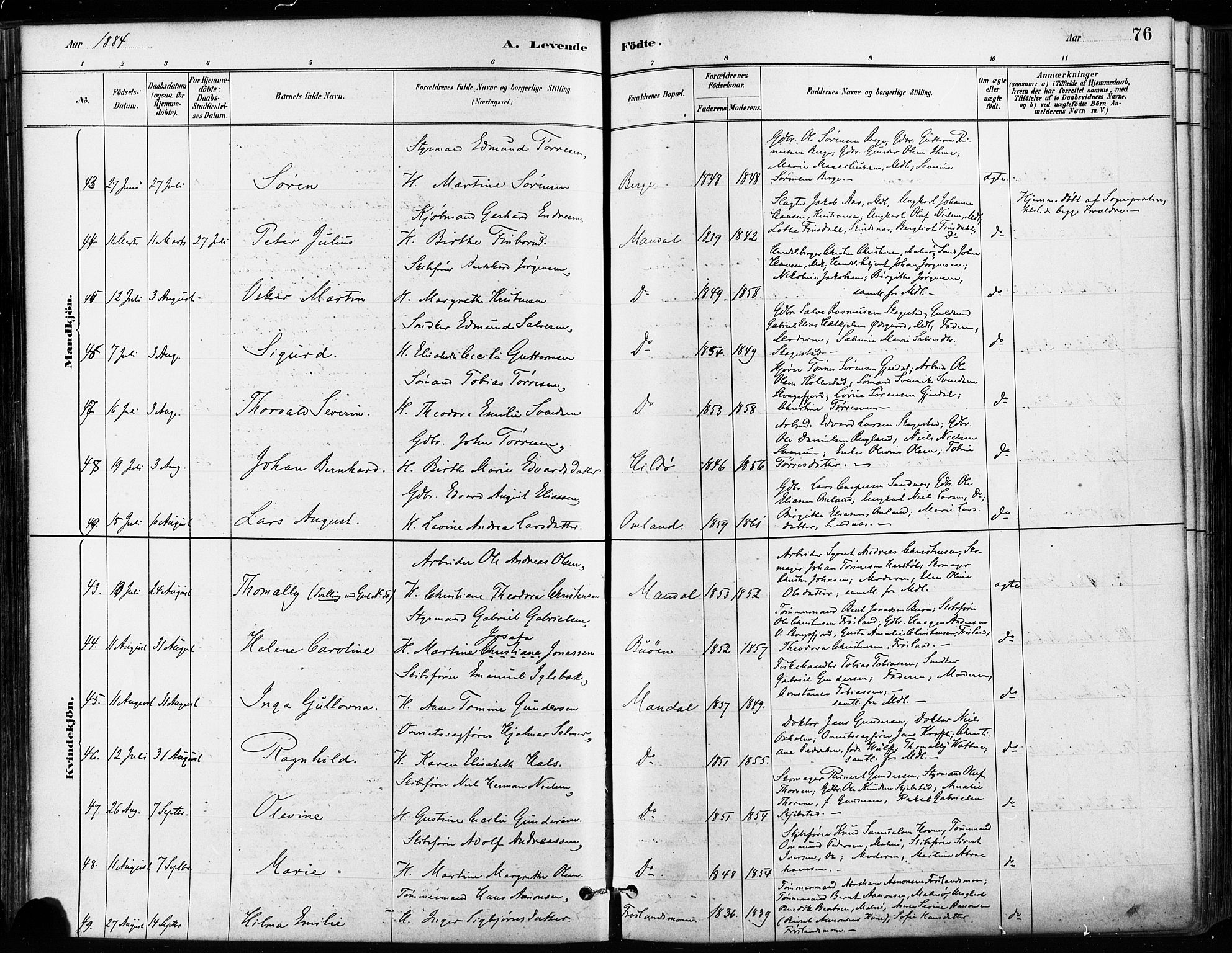 Mandal sokneprestkontor, AV/SAK-1111-0030/F/Fa/Faa/L0016: Ministerialbok nr. A 16, 1880-1890, s. 76