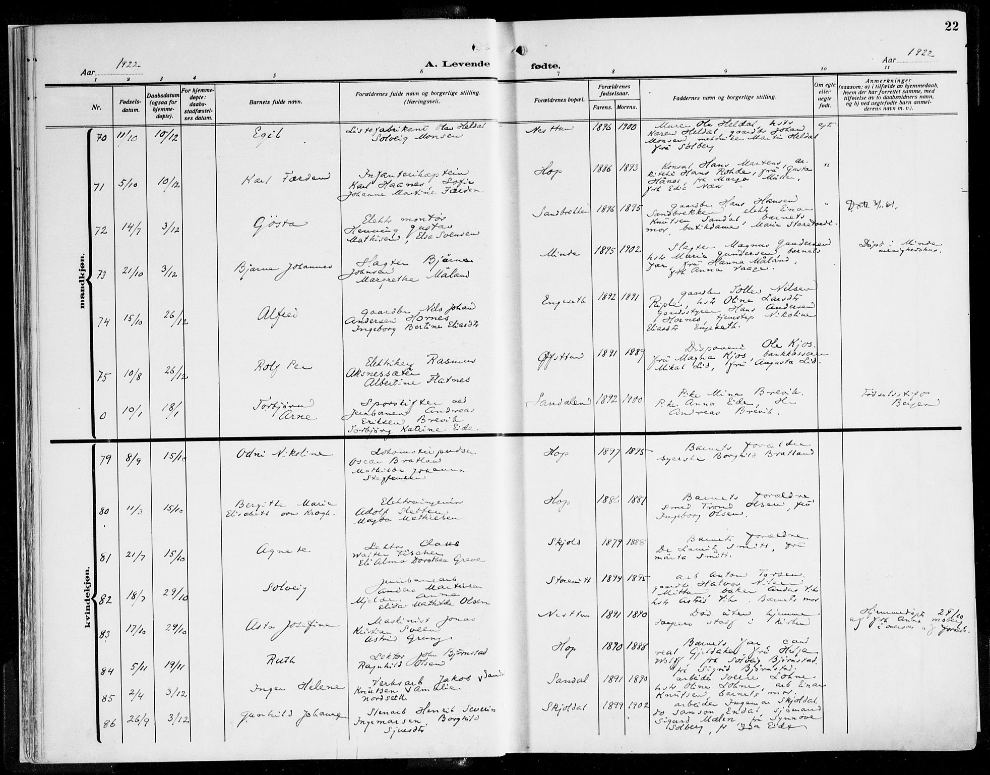 Fana Sokneprestembete, AV/SAB-A-75101/H/Haa/Haaj/L0001: Ministerialbok nr. J 1, 1921-1935, s. 22