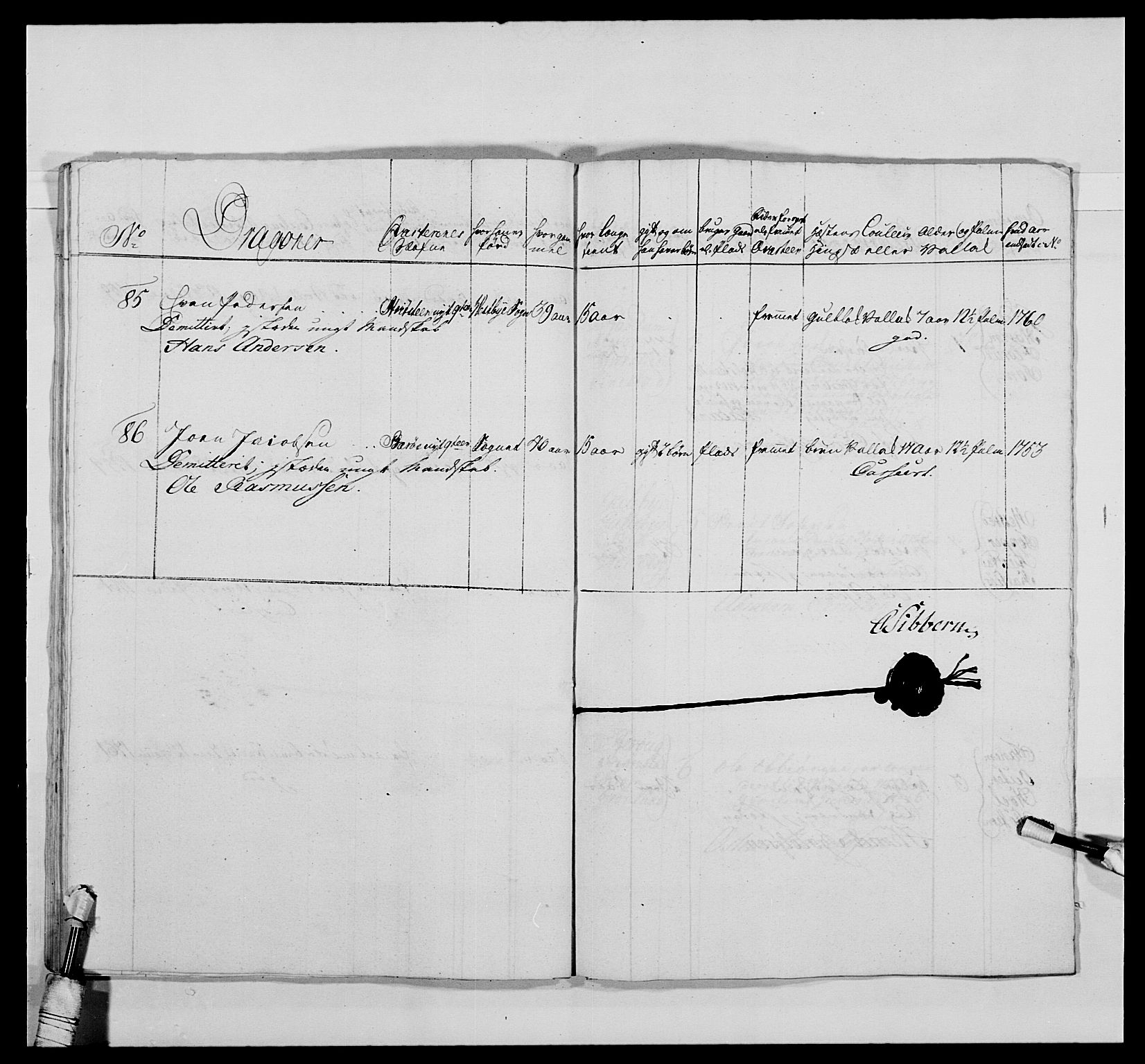 Kommanderende general (KG I) med Det norske krigsdirektorium, AV/RA-EA-5419/E/Ea/L0478: 2. Sønnafjelske dragonregiment, 1765-1767, s. 259