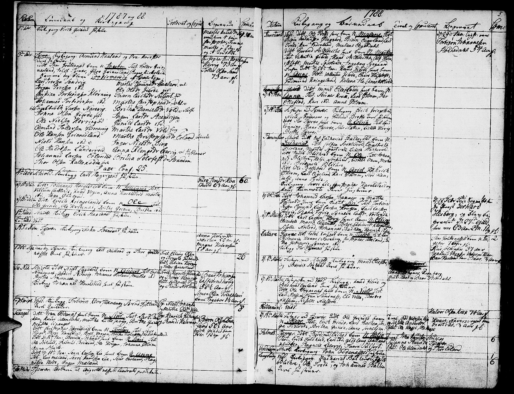Skjold sokneprestkontor, AV/SAST-A-101847/H/Ha/Haa/L0002: Ministerialbok nr. A 2, 1786-1815, s. 5
