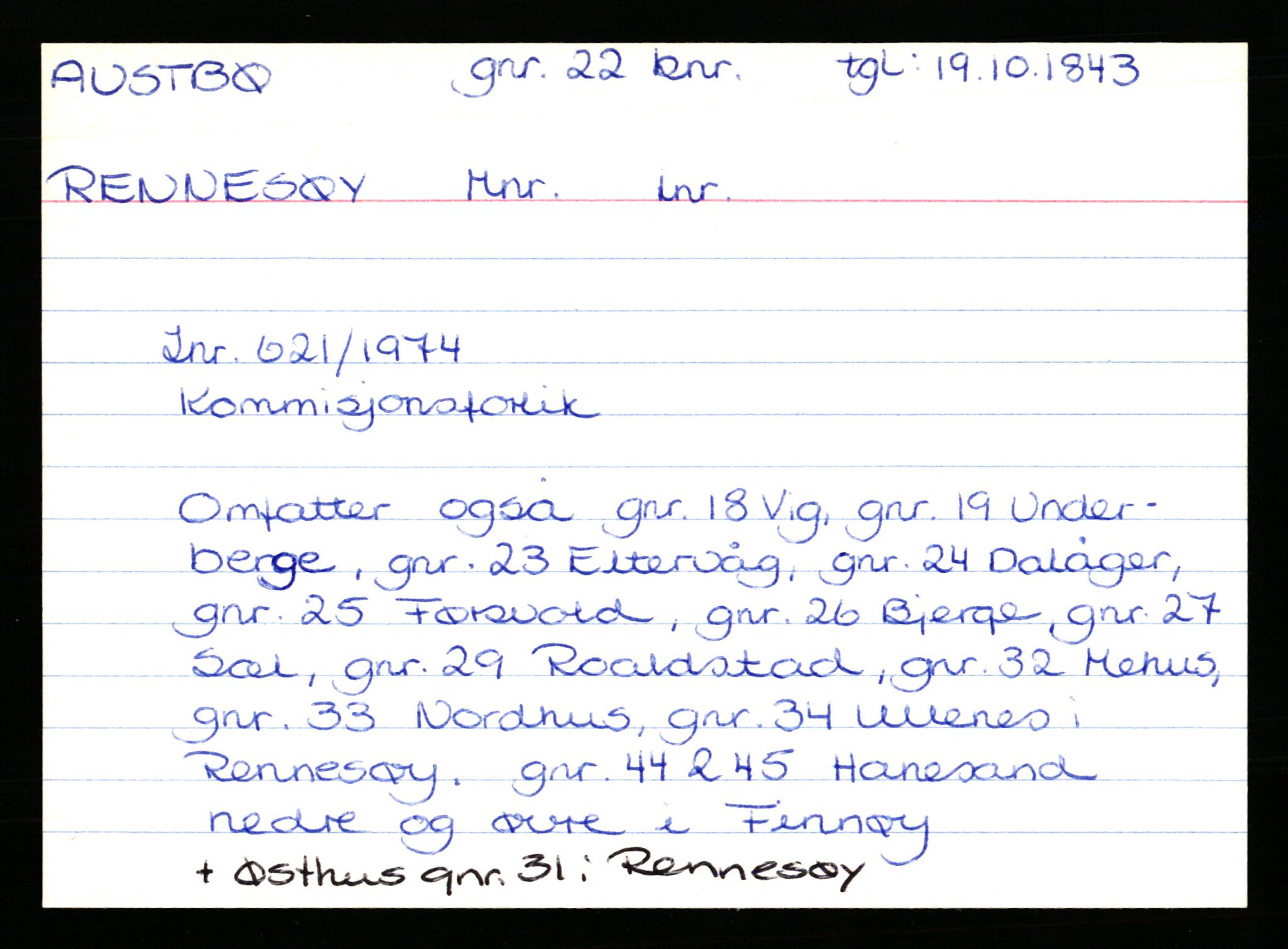 Statsarkivet i Stavanger, AV/SAST-A-101971/03/Y/Yk/L0002: Registerkort sortert etter gårdsnavn: Auglend - Bakkevik, 1750-1930, s. 252