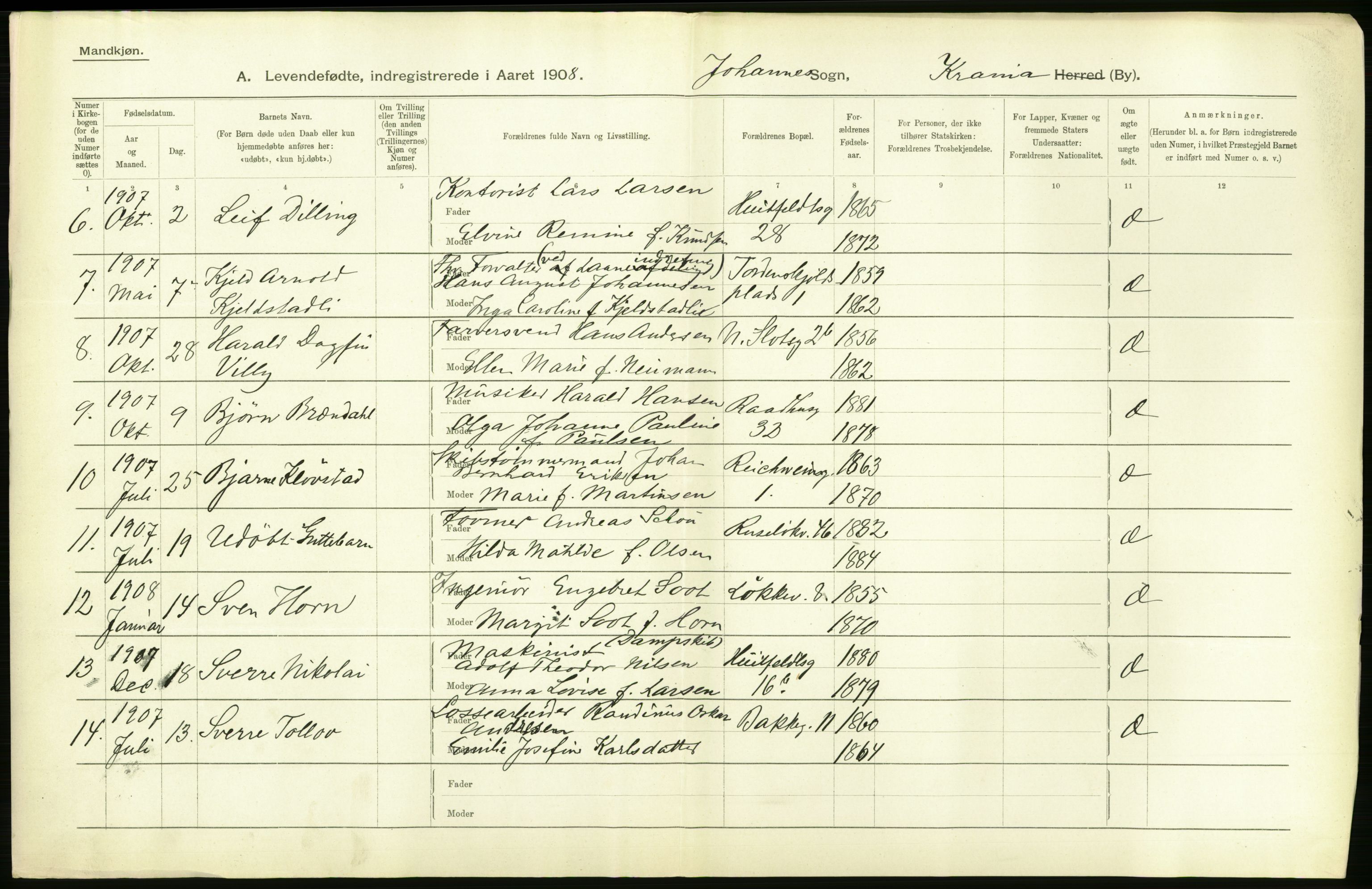 Statistisk sentralbyrå, Sosiodemografiske emner, Befolkning, AV/RA-S-2228/D/Df/Dfa/Dfaf/L0005: Kristiania: Levendefødte menn og kvinner., 1908, s. 408