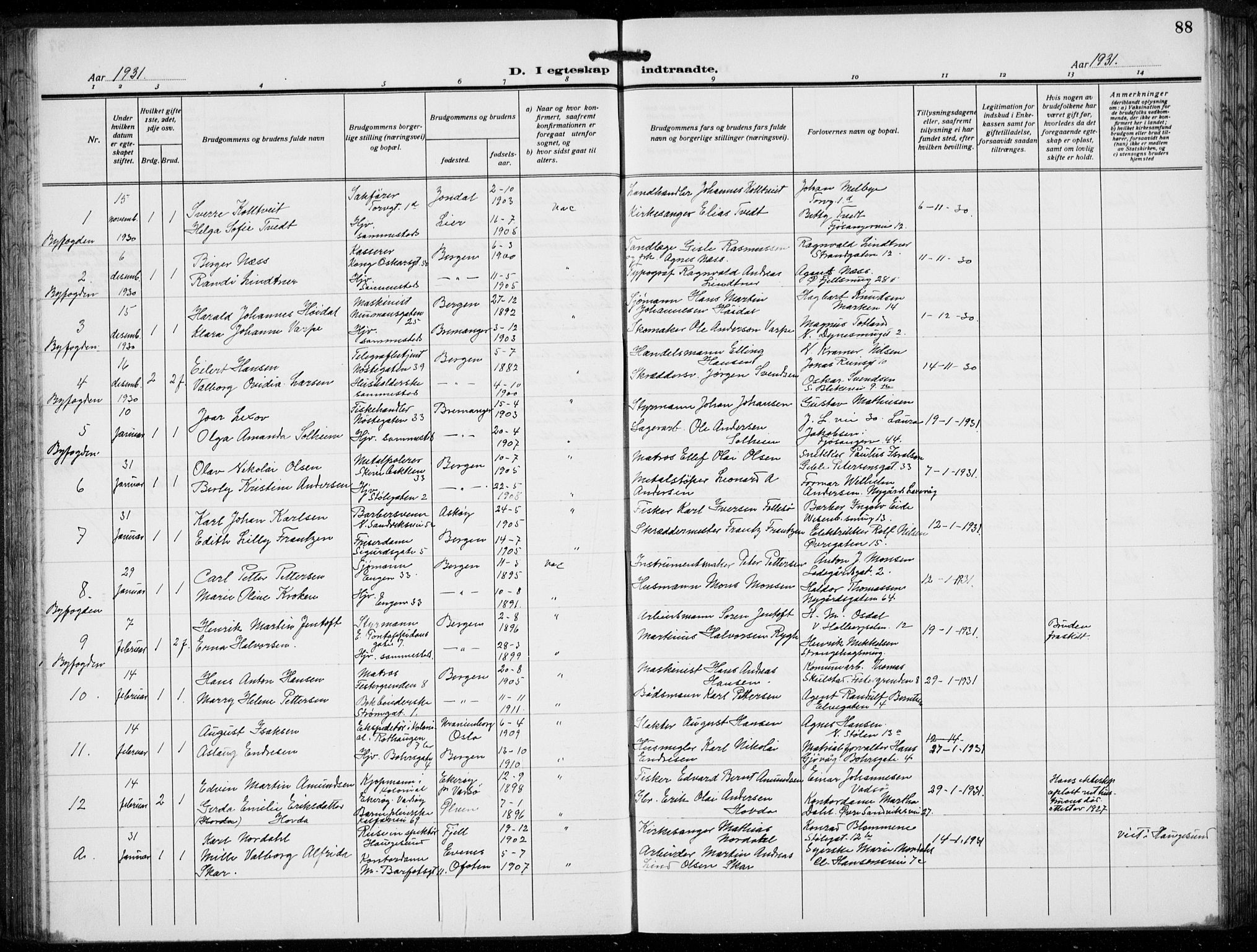 Domkirken sokneprestembete, SAB/A-74801/H/Hab/L0034: Klokkerbok nr. D 6, 1924-1941, s. 88