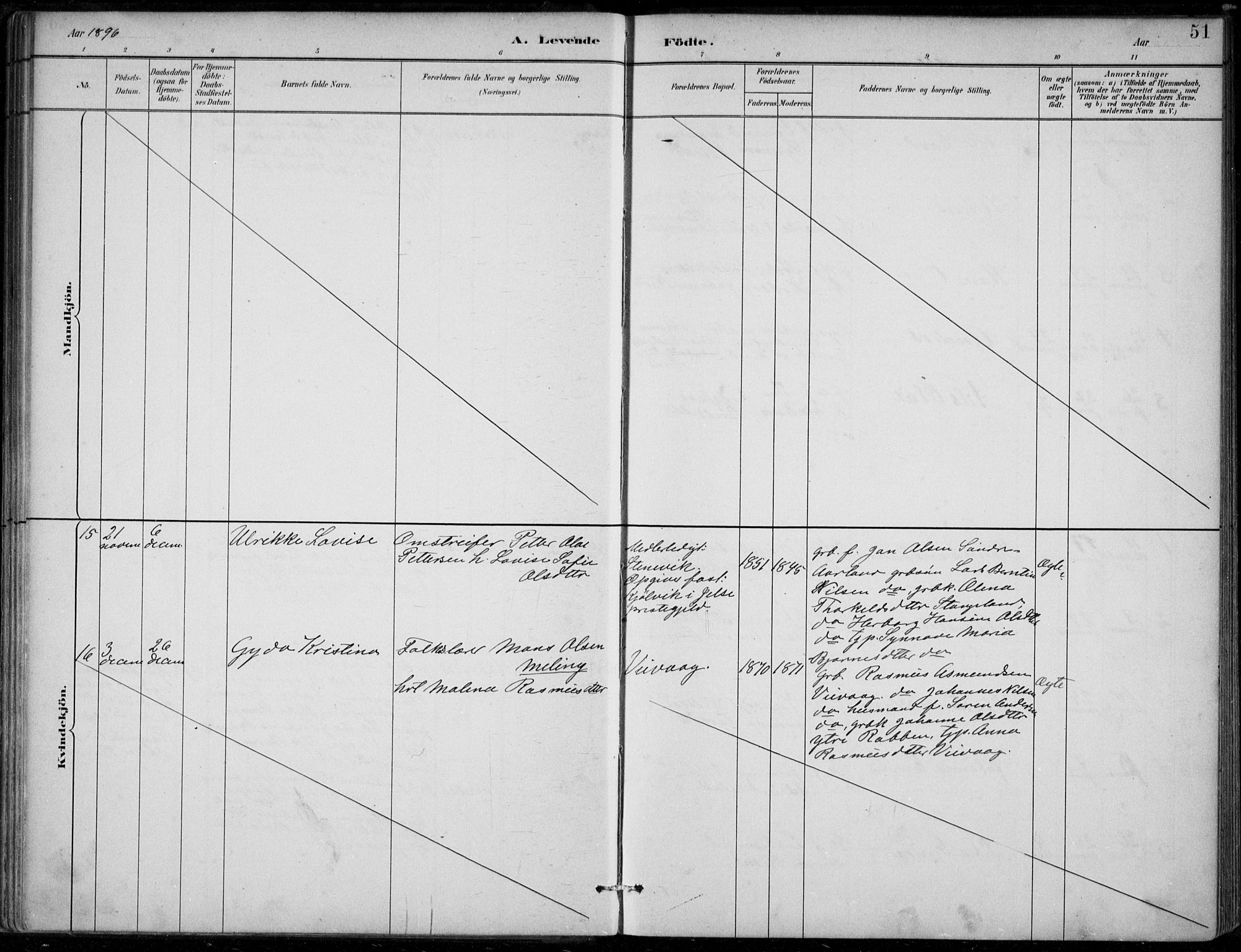 Sund sokneprestembete, AV/SAB-A-99930: Ministerialbok nr. D 1, 1882-1899, s. 51