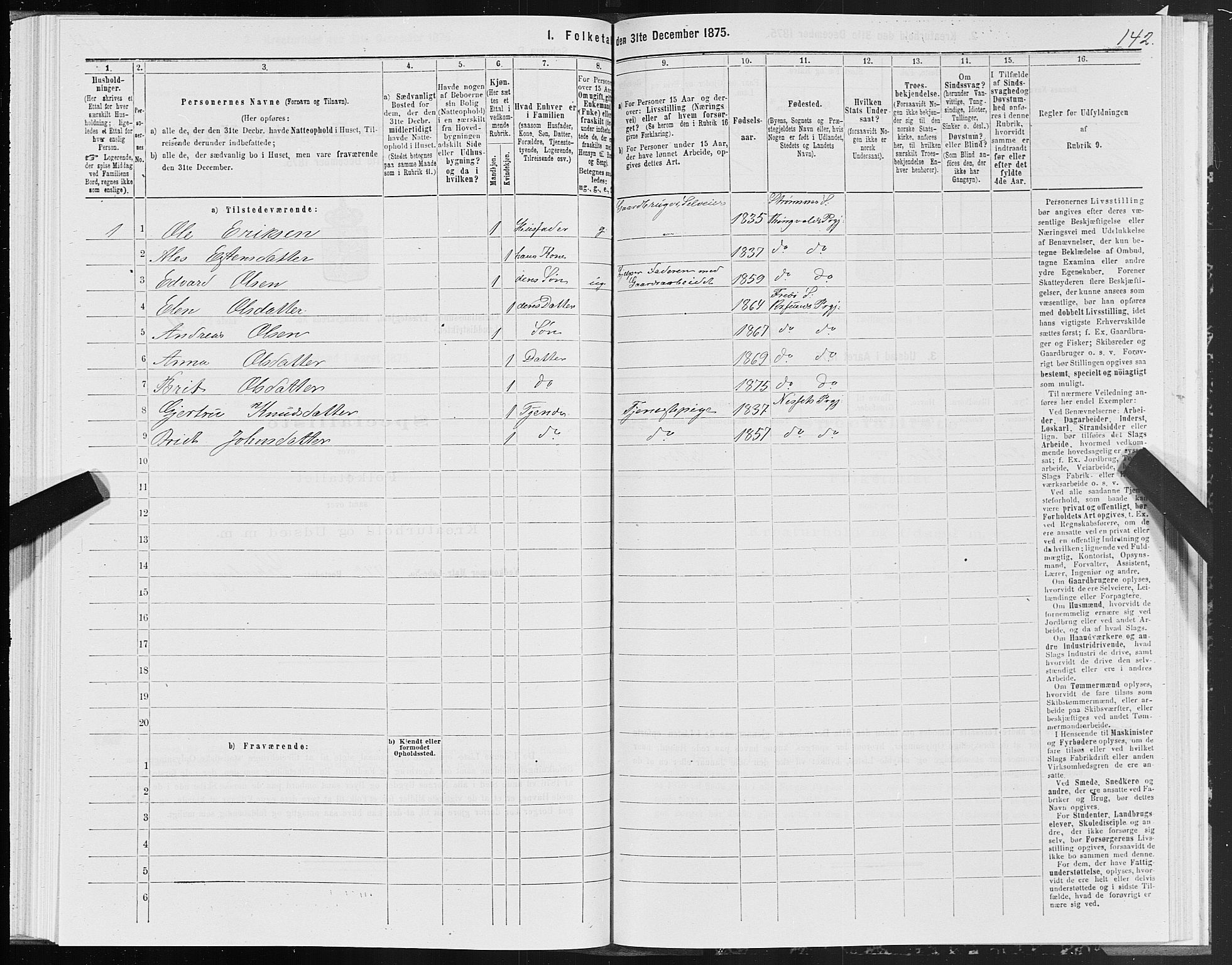 SAT, Folketelling 1875 for 1556L Kristiansund prestegjeld, Frei sokn og Grip sokn, 1875, s. 1142