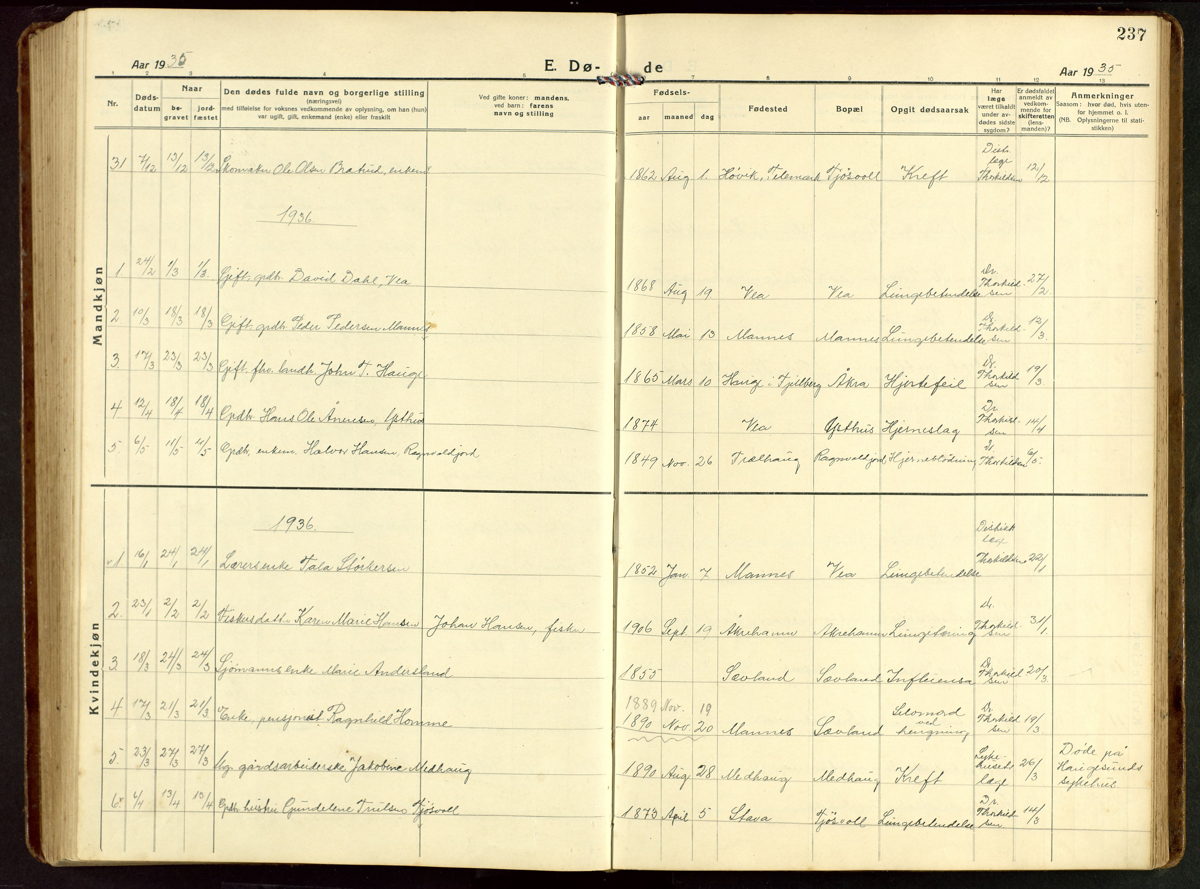 Kopervik sokneprestkontor, AV/SAST-A-101850/H/Ha/Hab/L0014: Klokkerbok nr. B 14, 1922-1947, s. 237