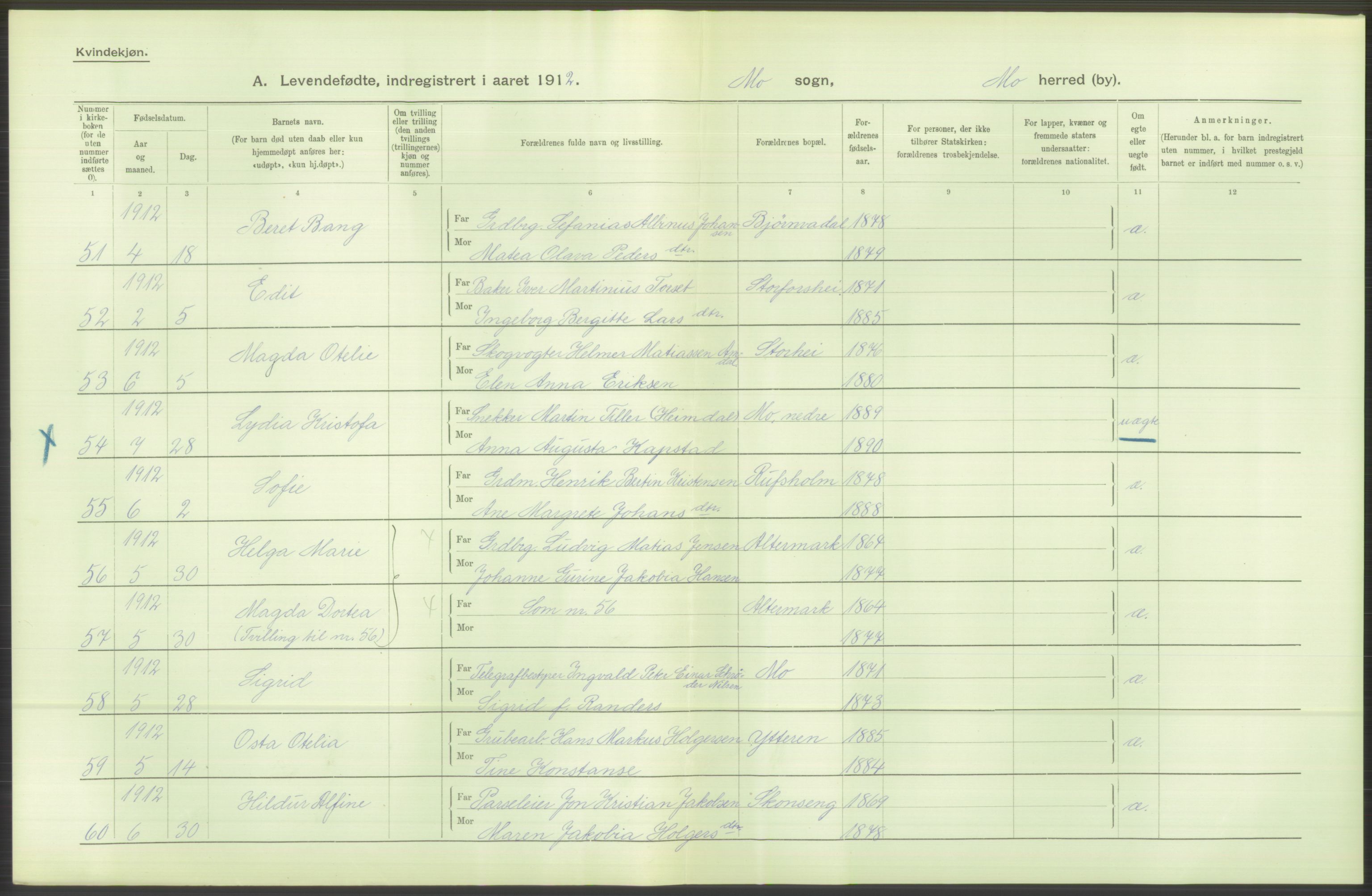 Statistisk sentralbyrå, Sosiodemografiske emner, Befolkning, AV/RA-S-2228/D/Df/Dfb/Dfbb/L0046: Nordlands amt: Levendefødte menn og kvinner. Bygder., 1912, s. 68