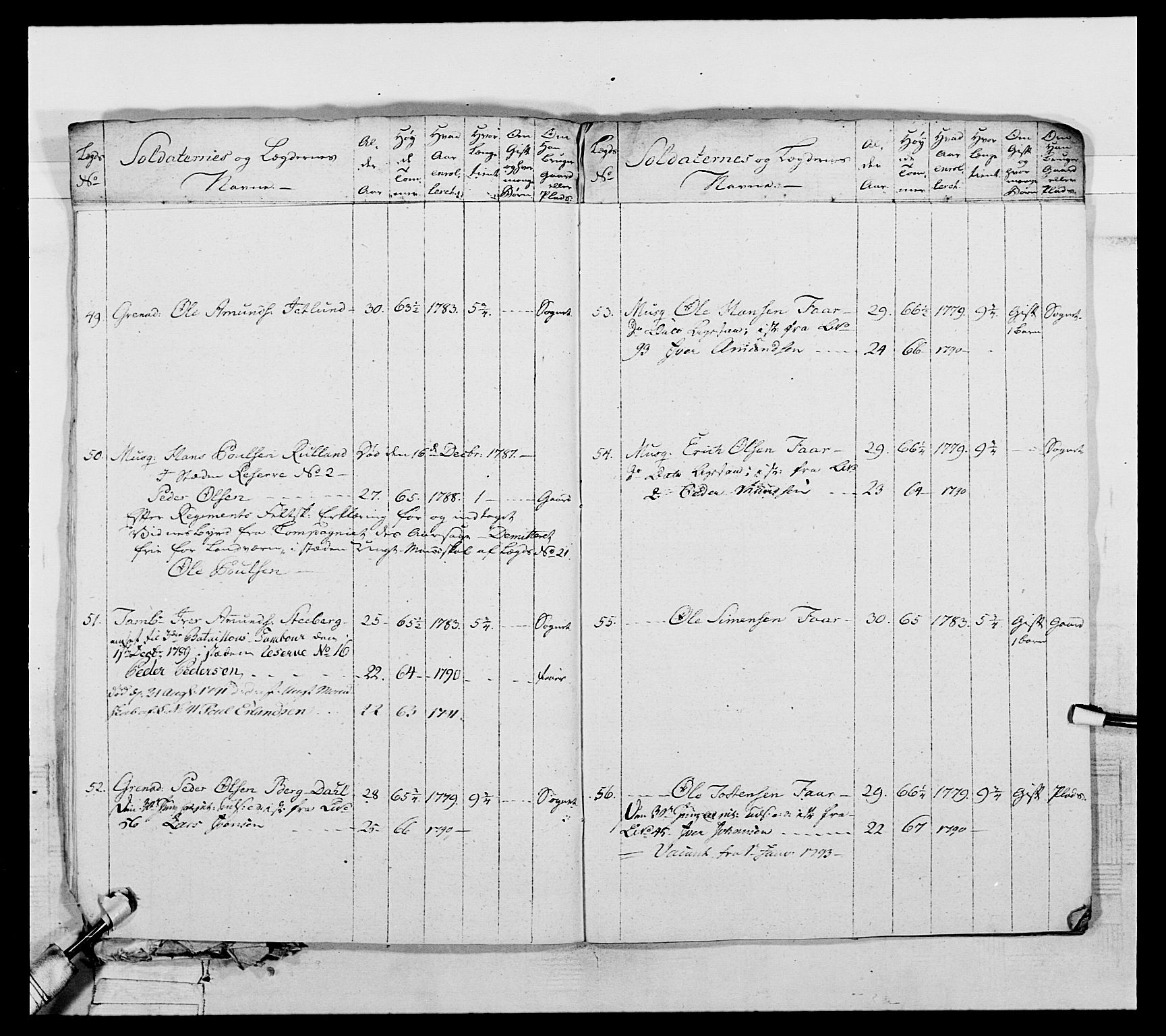 Generalitets- og kommissariatskollegiet, Det kongelige norske kommissariatskollegium, AV/RA-EA-5420/E/Eh/L0061: 1. Opplandske nasjonale infanteriregiment, 1789, s. 401