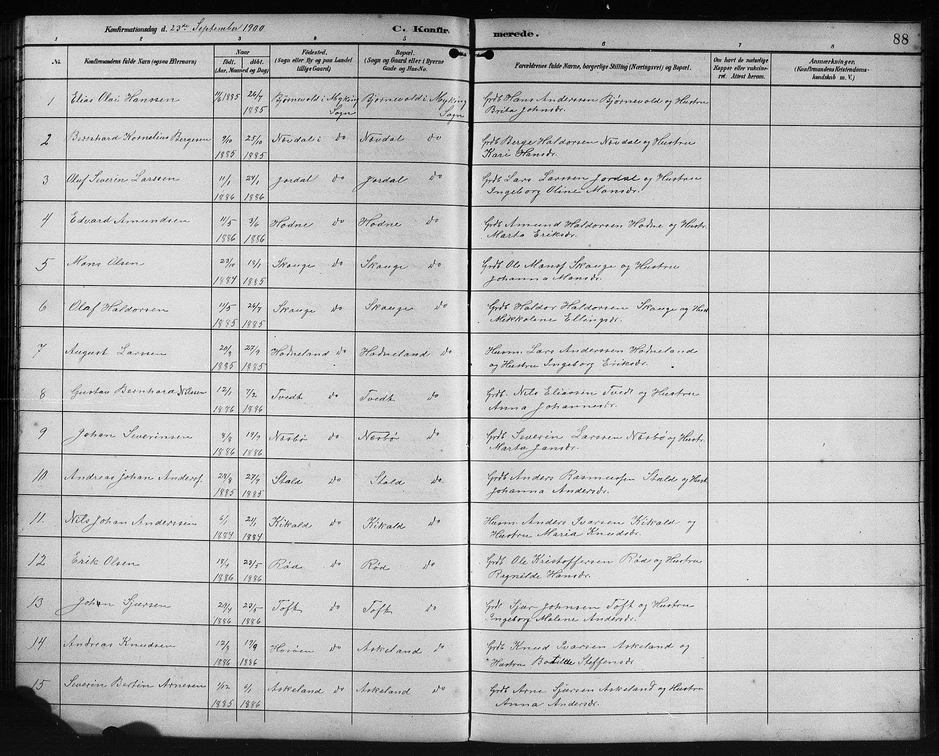 Lindås Sokneprestembete, AV/SAB-A-76701/H/Hab/Habe/L0003: Klokkerbok nr. E 3, 1892-1905, s. 88
