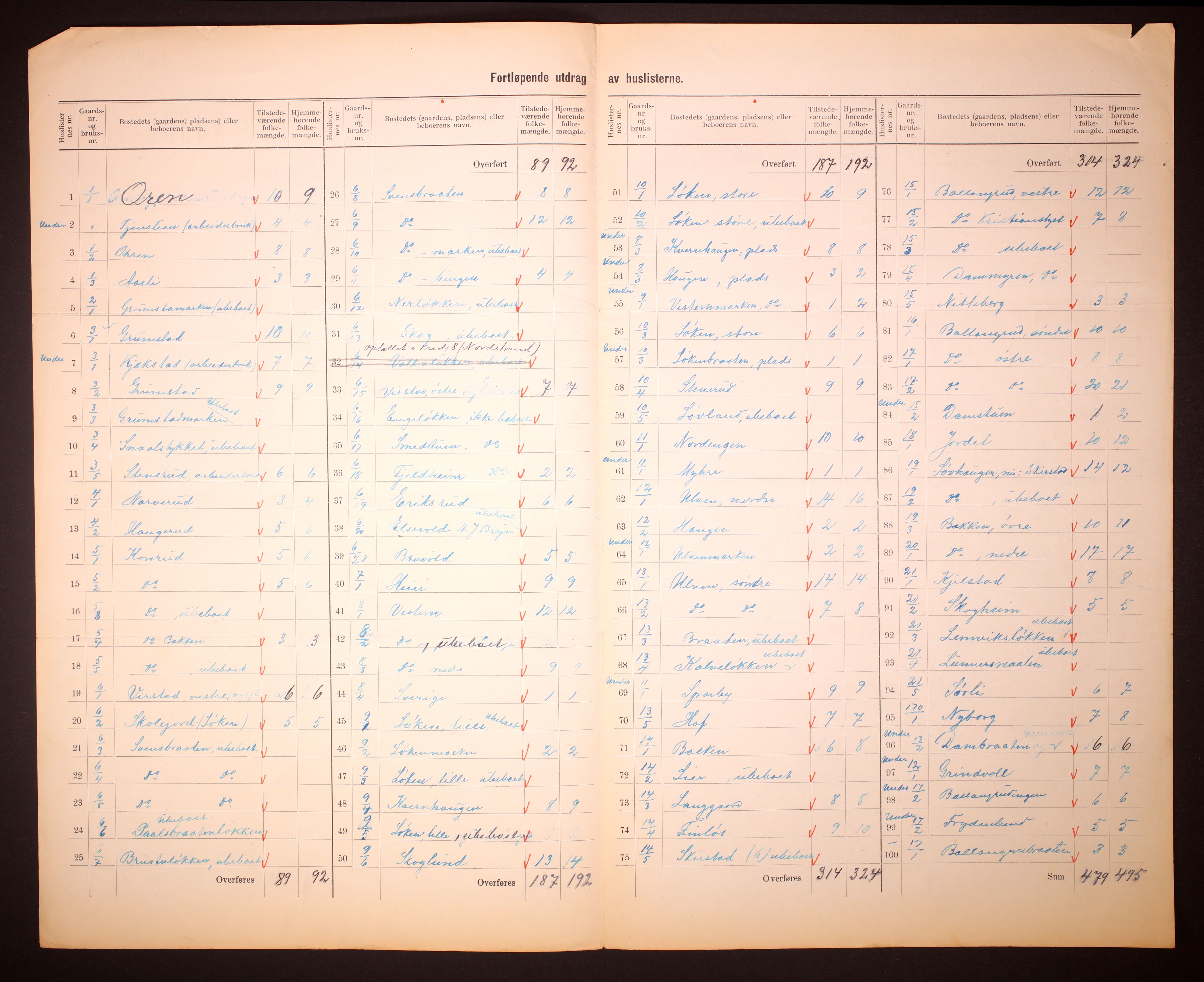 RA, Folketelling 1910 for 0533 Lunner herred, 1910, s. 7
