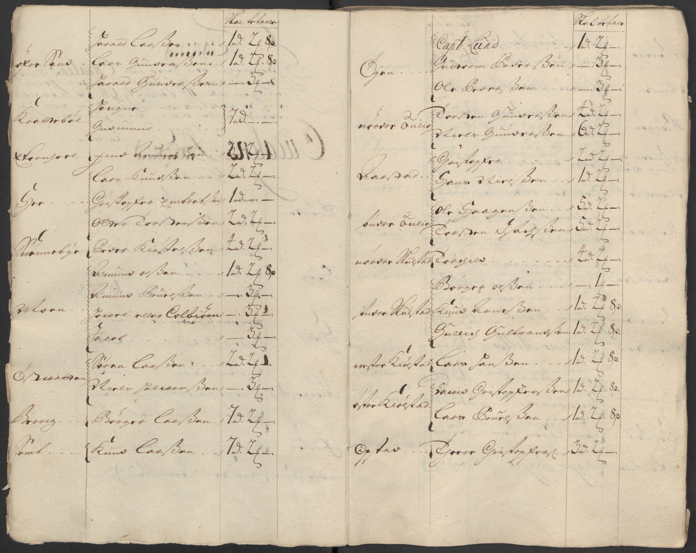 Rentekammeret inntil 1814, Reviderte regnskaper, Fogderegnskap, AV/RA-EA-4092/R13/L0855: Fogderegnskap Solør, Odal og Østerdal, 1716, s. 179