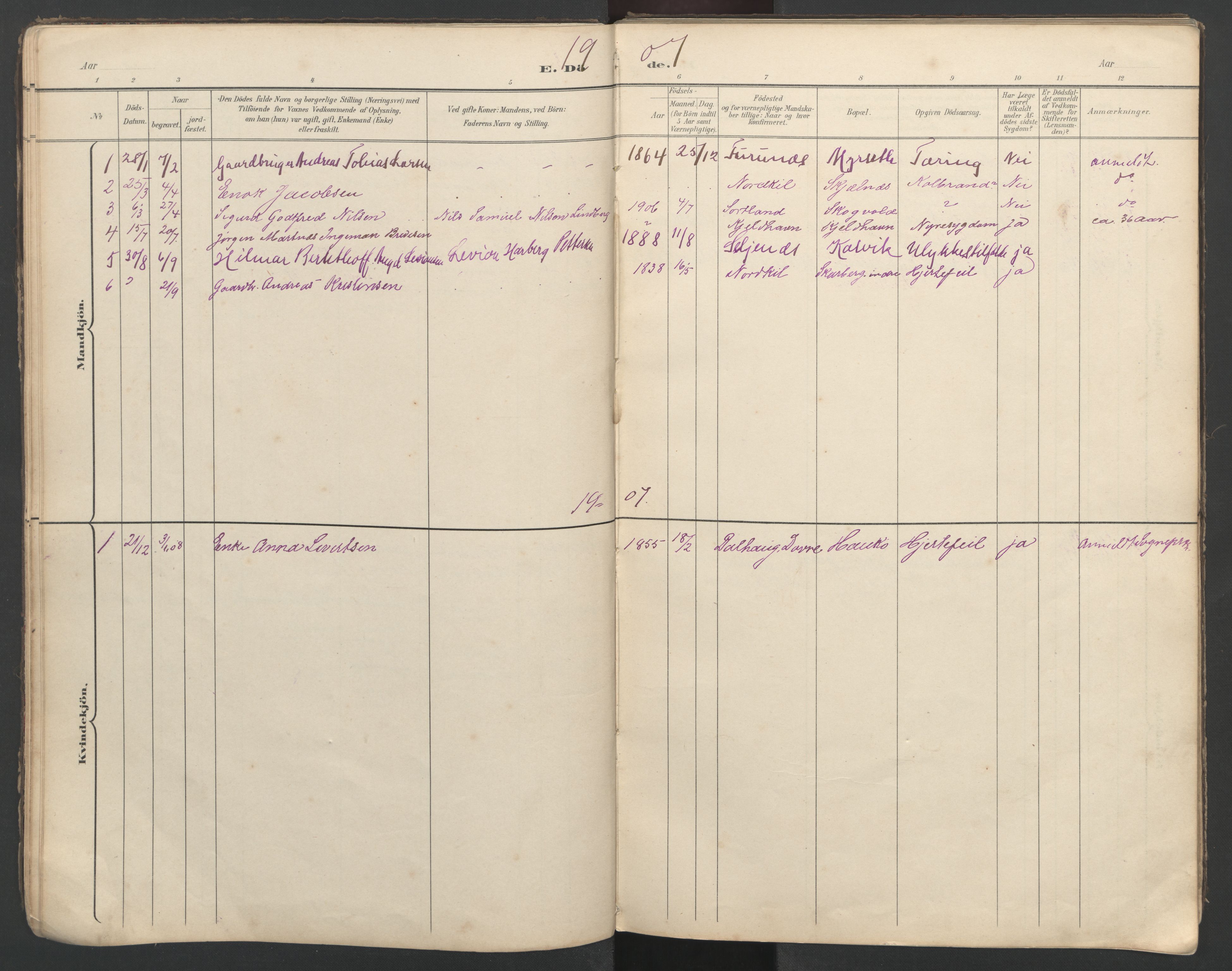 Ministerialprotokoller, klokkerbøker og fødselsregistre - Nordland, SAT/A-1459/862/L0888: Klokkerbok nr. 862C01, 1898-1965