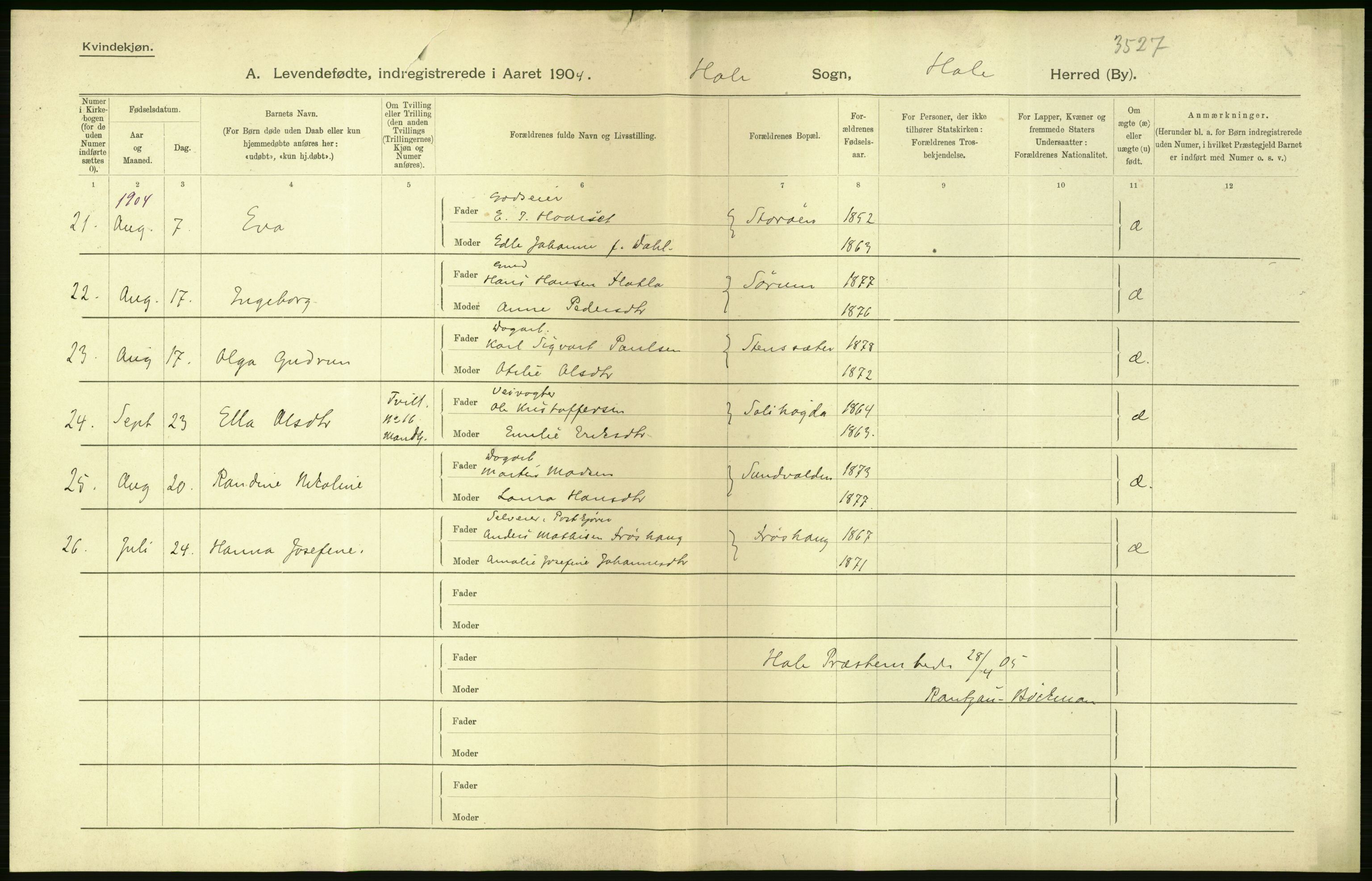 Statistisk sentralbyrå, Sosiodemografiske emner, Befolkning, RA/S-2228/D/Df/Dfa/Dfab/L0007: Buskerud amt: Fødte, gifte, døde, 1904, s. 8