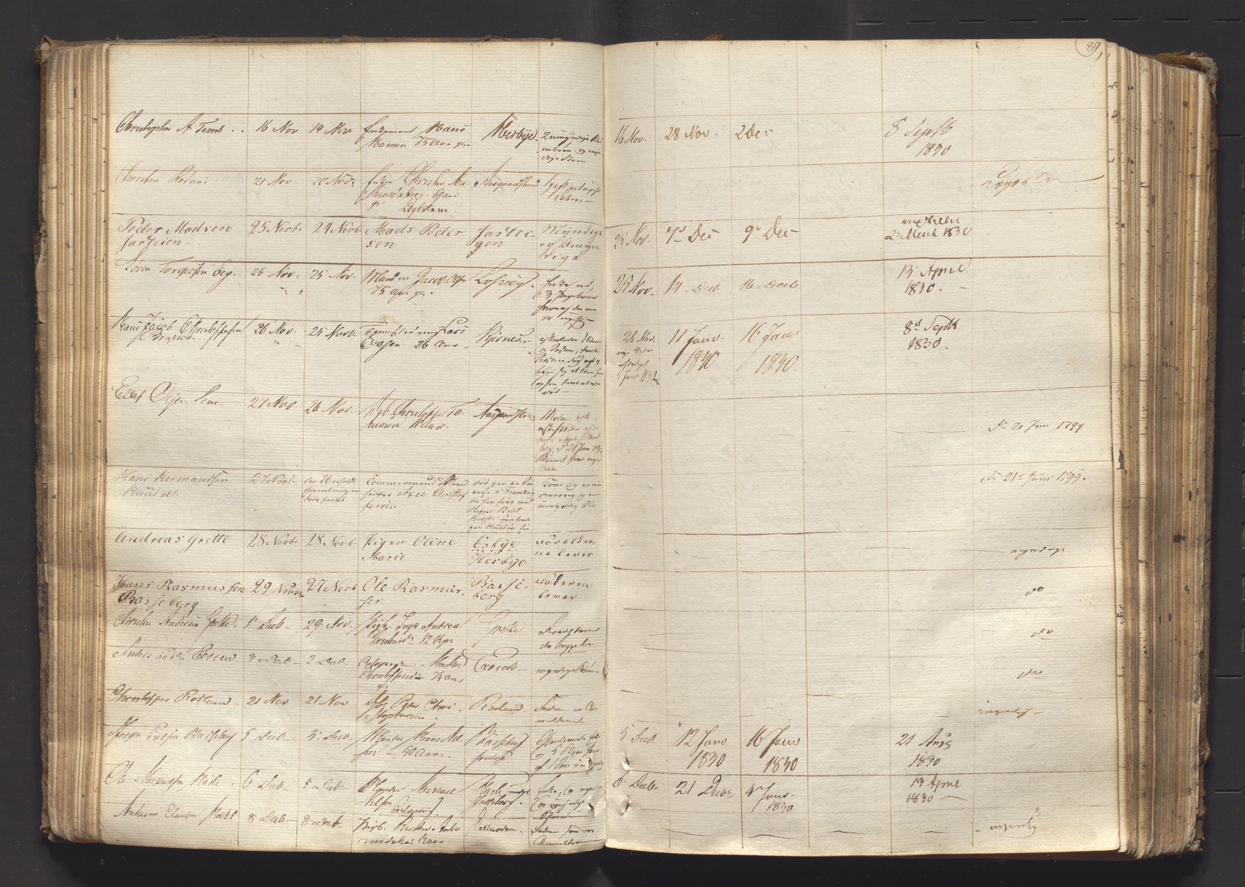 Søndre Jarlsberg sorenskriveri, AV/SAKO-A-129/H/Ha/Hab/L0002: Dødsmeldingsprotokoll, 1823-1839, s. 89