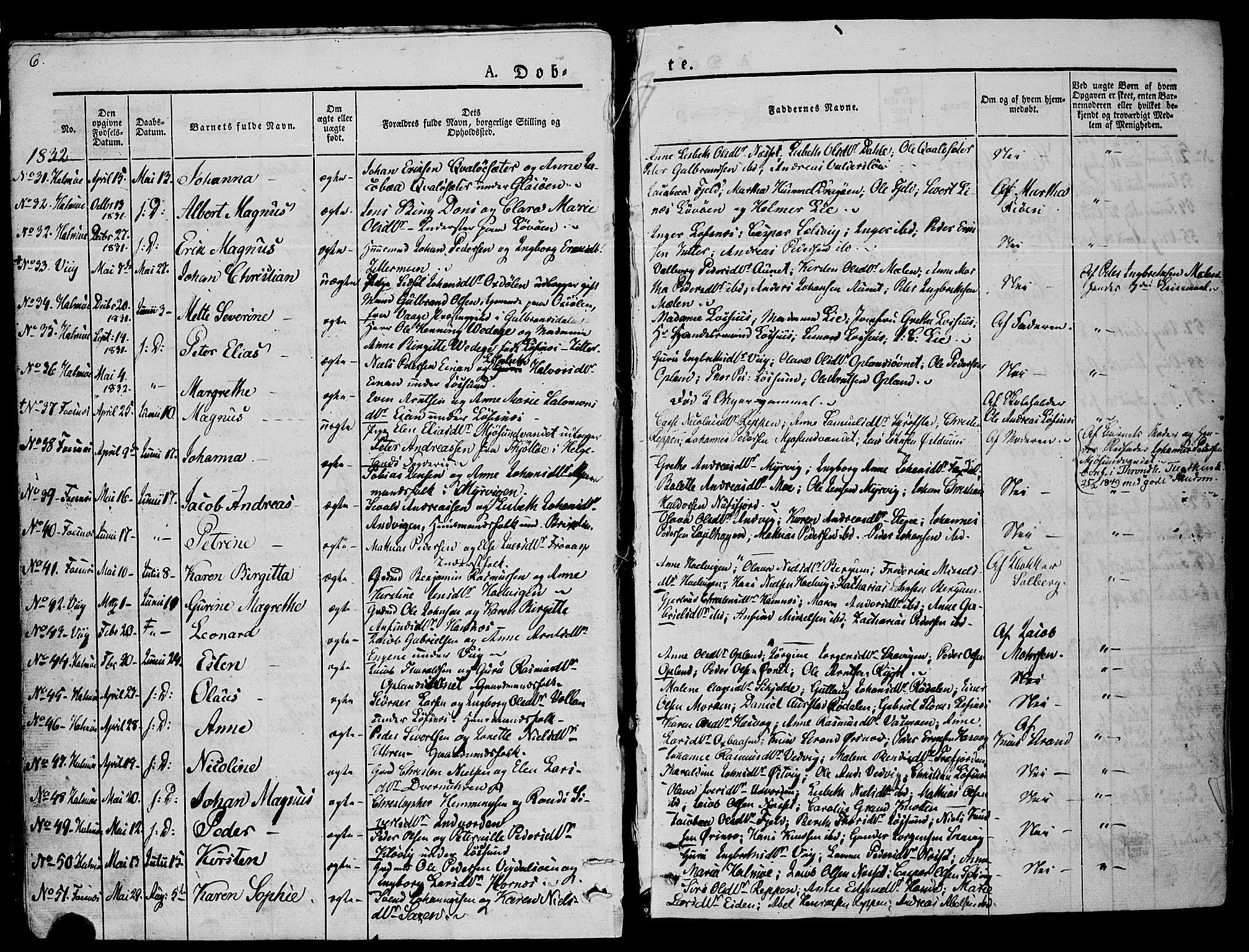 Ministerialprotokoller, klokkerbøker og fødselsregistre - Nord-Trøndelag, AV/SAT-A-1458/773/L0614: Ministerialbok nr. 773A05, 1831-1856, s. 6