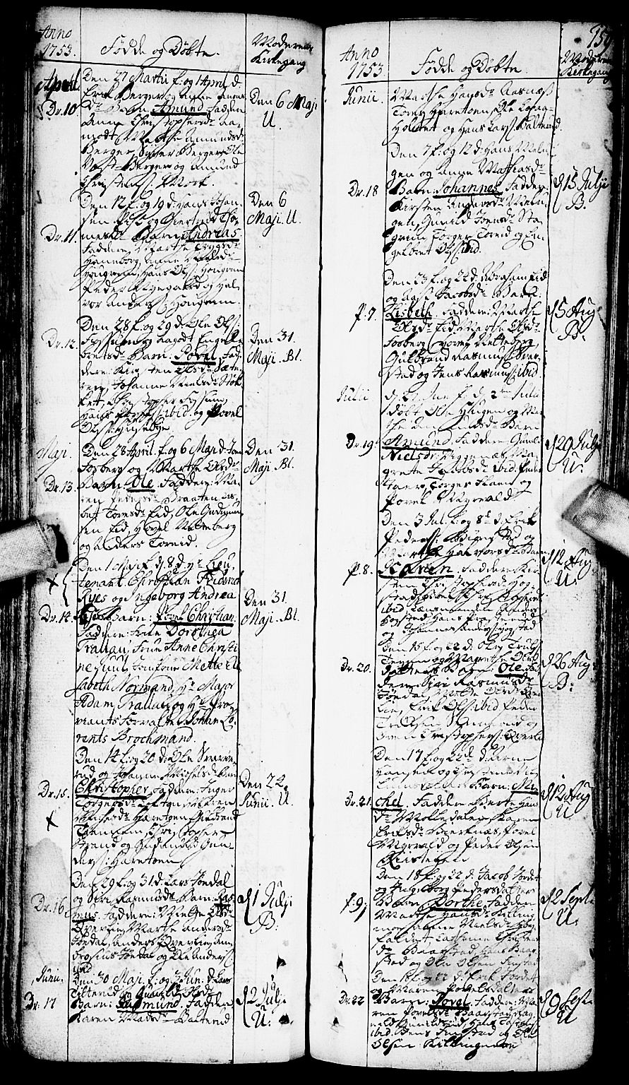 Aurskog prestekontor Kirkebøker, SAO/A-10304a/F/Fa/L0002: Ministerialbok nr. I 2, 1735-1766, s. 159
