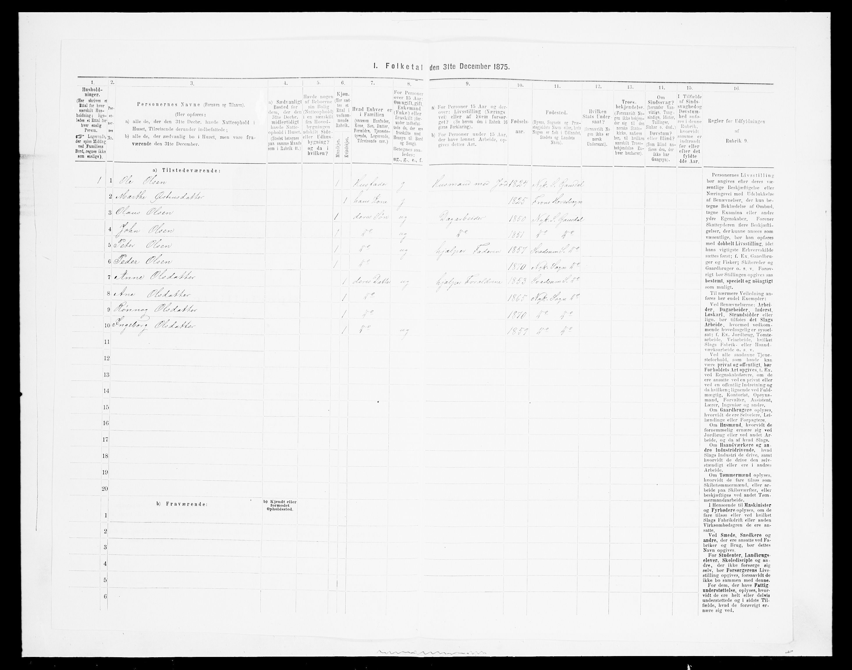 SAH, Folketelling 1875 for 0522P Gausdal prestegjeld, 1875, s. 1584