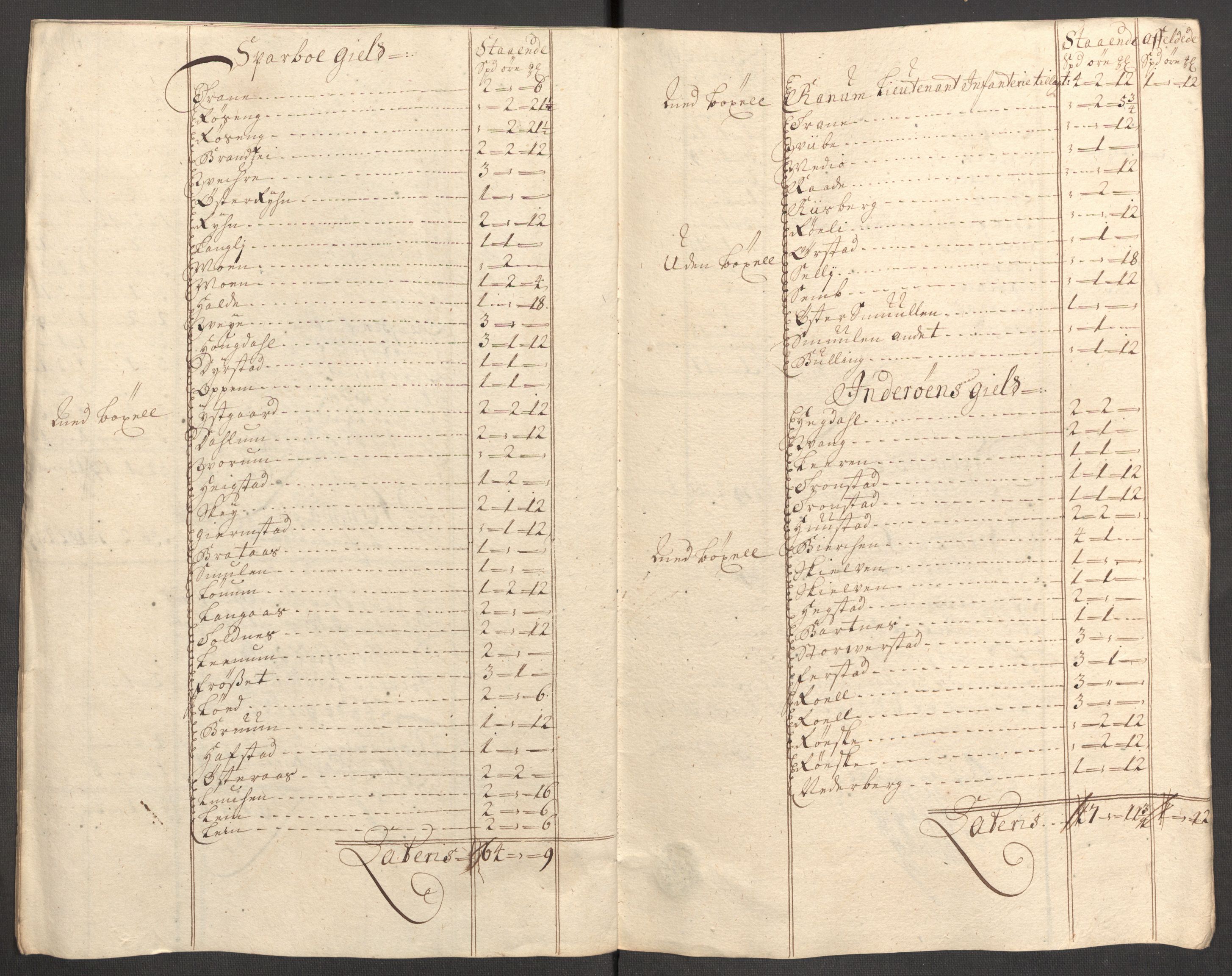 Rentekammeret inntil 1814, Reviderte regnskaper, Fogderegnskap, AV/RA-EA-4092/R63/L4317: Fogderegnskap Inderøy, 1709, s. 153