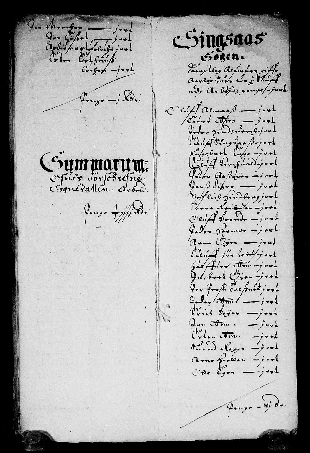 Rentekammeret inntil 1814, Reviderte regnskaper, Stiftamtstueregnskaper, Trondheim stiftamt og Nordland amt, RA/EA-6044/R/Rd/L0002: Trondheim stiftamt, 1662