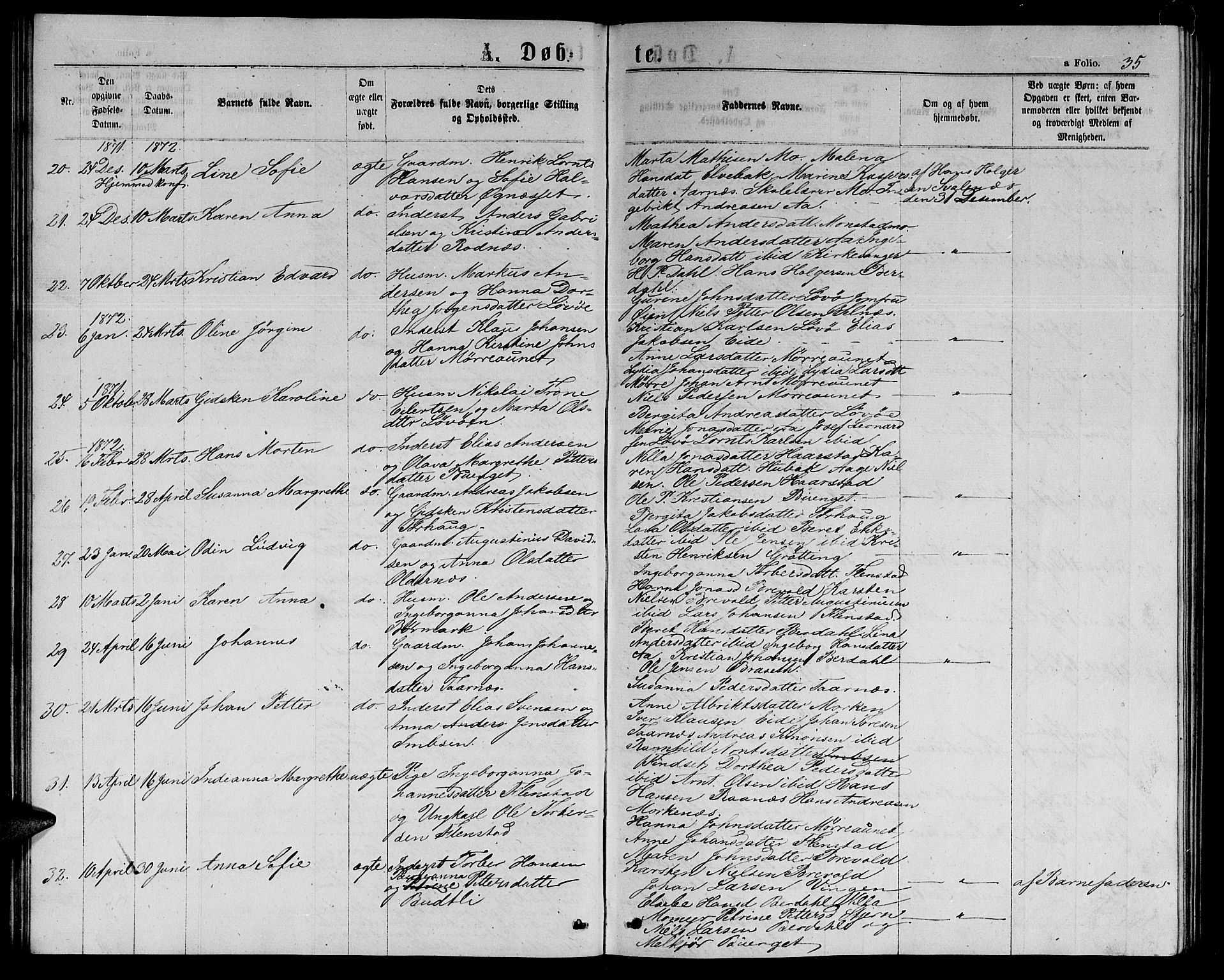 Ministerialprotokoller, klokkerbøker og fødselsregistre - Sør-Trøndelag, SAT/A-1456/655/L0686: Klokkerbok nr. 655C02, 1866-1879, s. 35