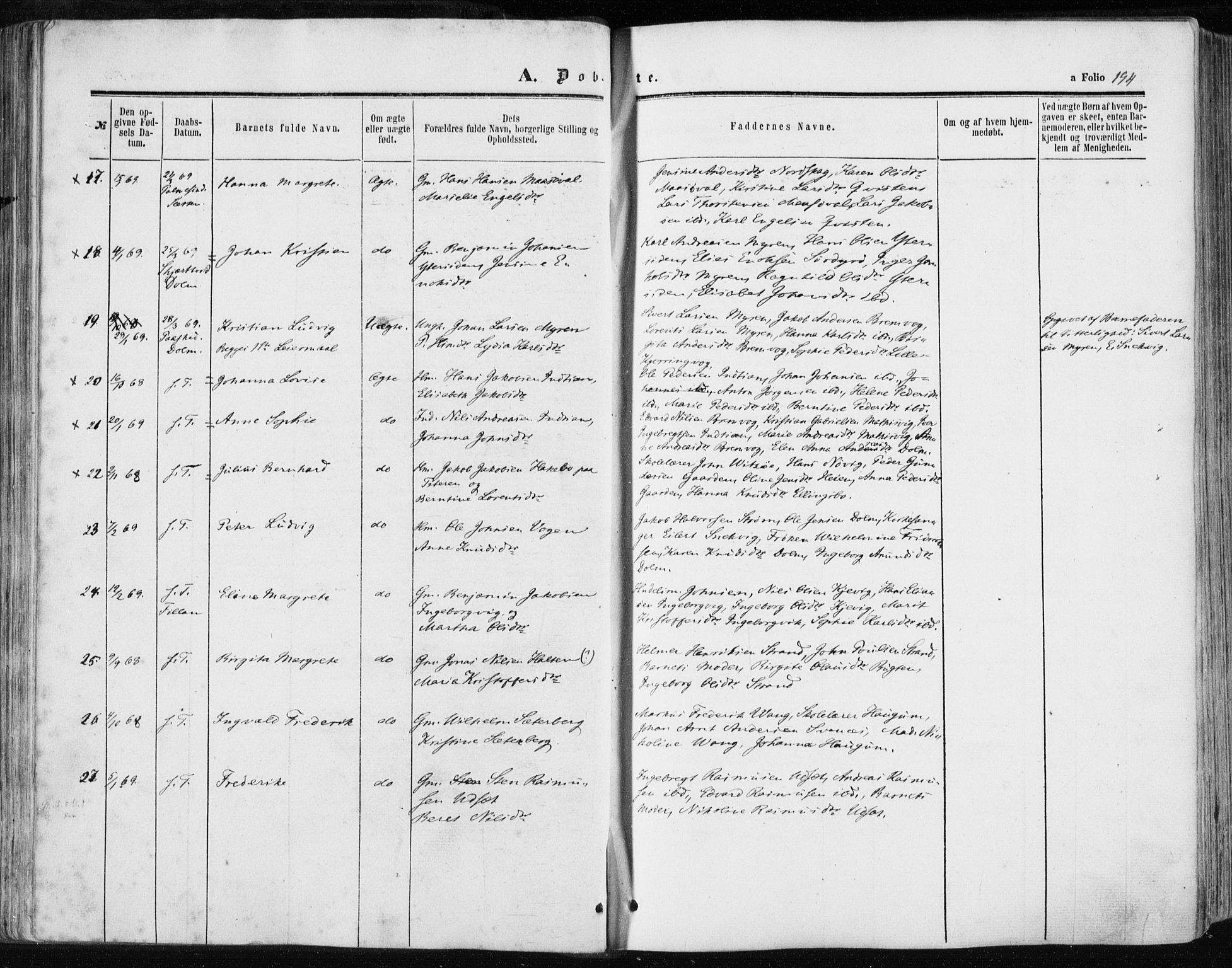 Ministerialprotokoller, klokkerbøker og fødselsregistre - Sør-Trøndelag, SAT/A-1456/634/L0531: Ministerialbok nr. 634A07, 1861-1870, s. 194