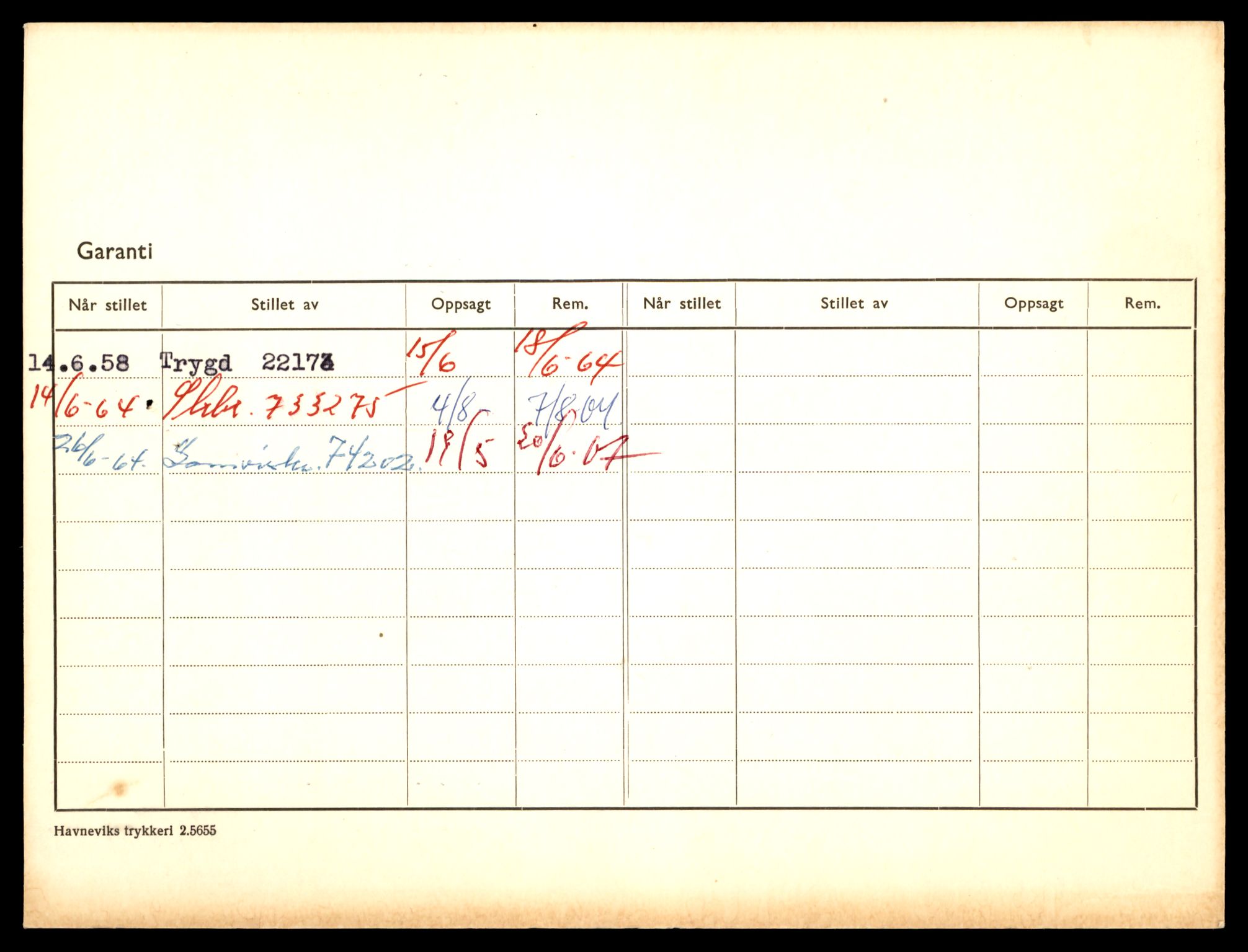Møre og Romsdal vegkontor - Ålesund trafikkstasjon, AV/SAT-A-4099/F/Fe/L0047: Registreringskort for kjøretøy T 14580 - T 14720, 1927-1998, s. 1100