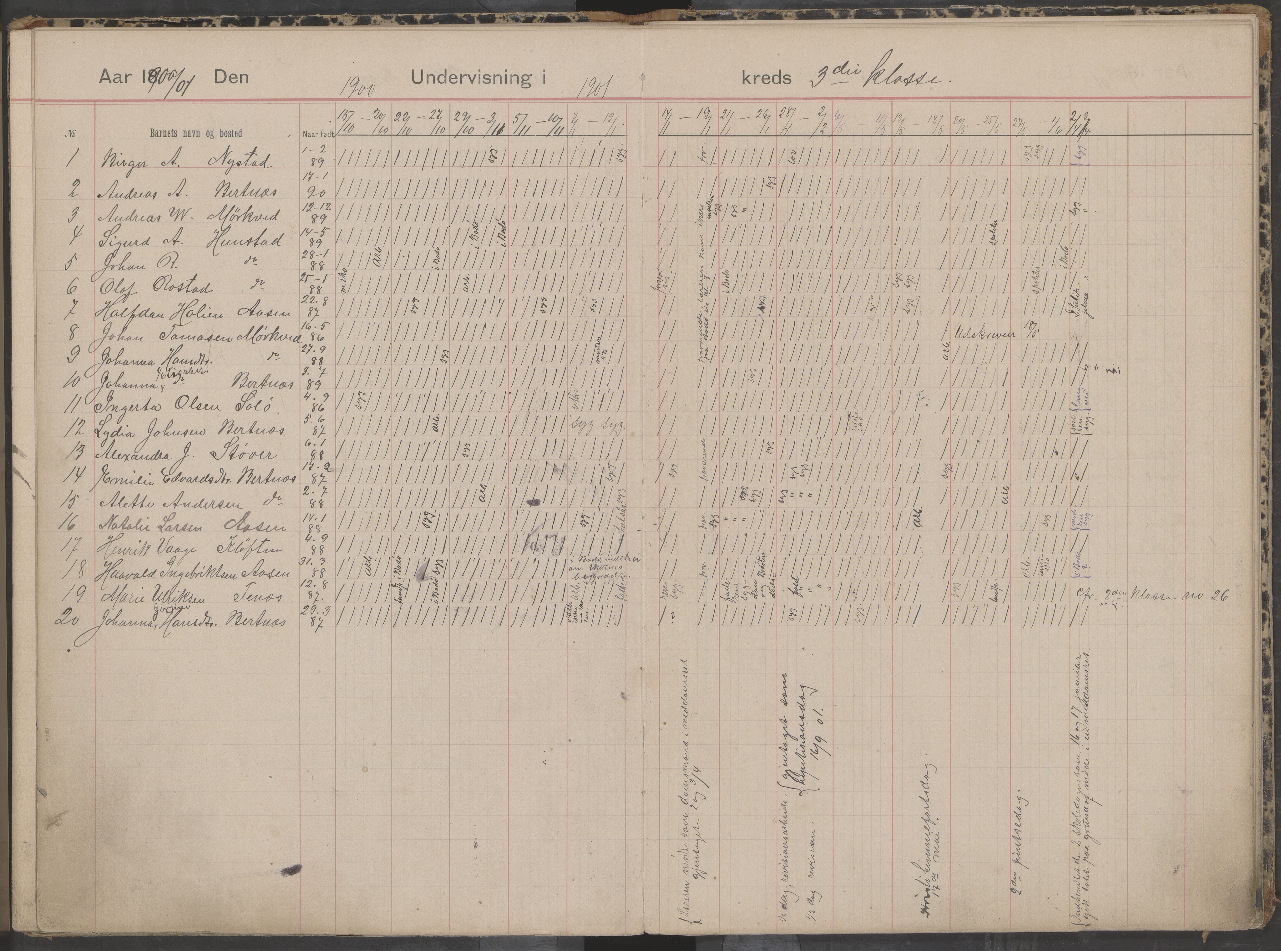 Bodin kommune. Støver skolekrets, AIN/K-18431.510.07/F/Fa/L0001: Dagbok for skolehold og skolesøkning, 1892-1905