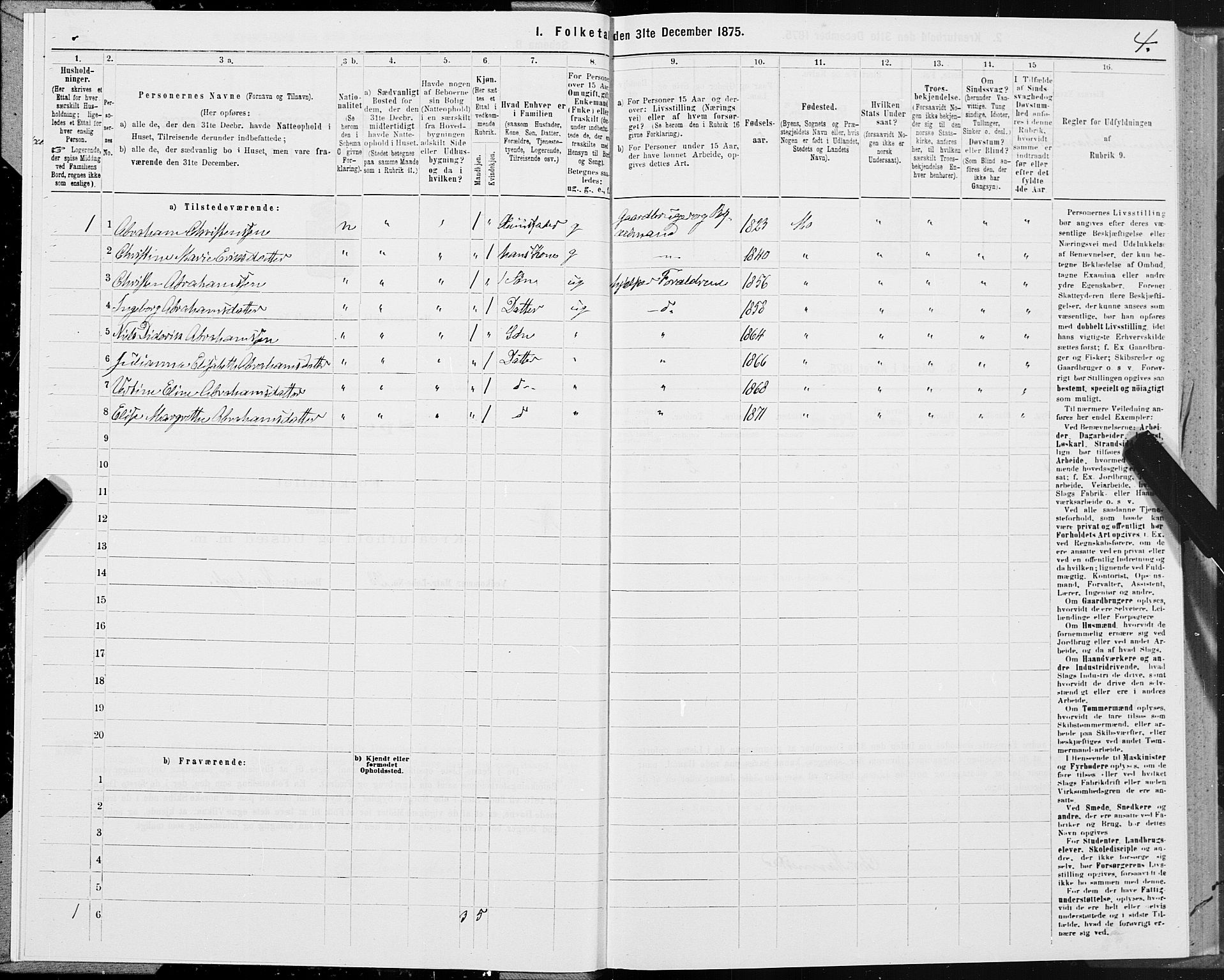 SAT, Folketelling 1875 for 1833P Mo prestegjeld, 1875, s. 1004