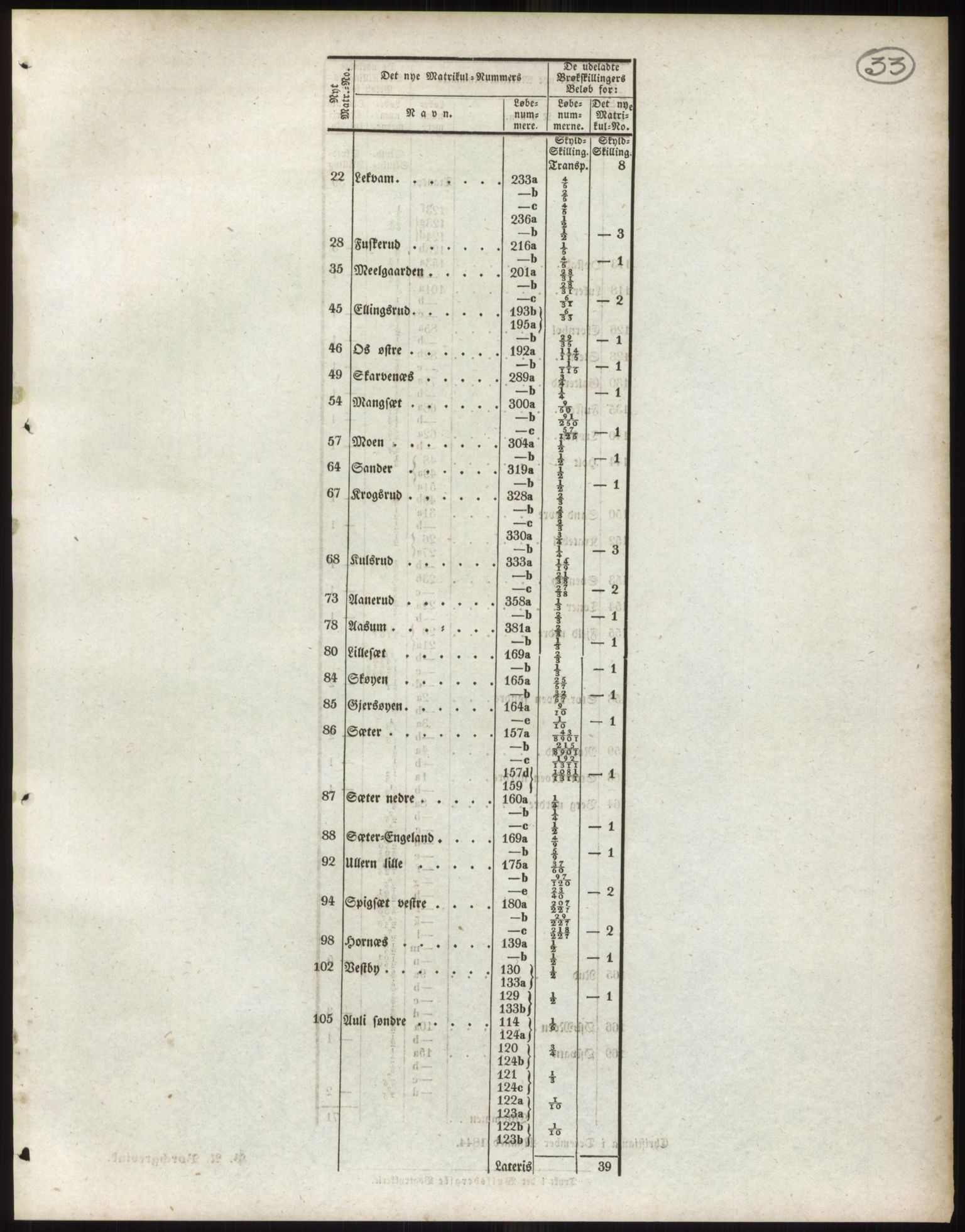 Andre publikasjoner, PUBL/PUBL-999/0002/0003: Bind 3 - Hedemarkens amt, 1838, s. 61