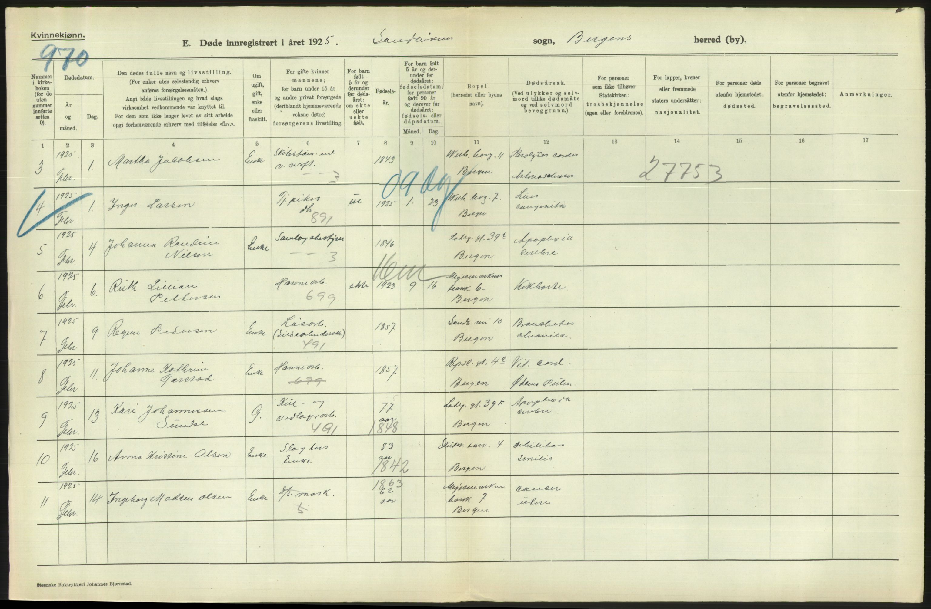 Statistisk sentralbyrå, Sosiodemografiske emner, Befolkning, AV/RA-S-2228/D/Df/Dfc/Dfce/L0029: Bergen: Gifte, døde., 1925, s. 704