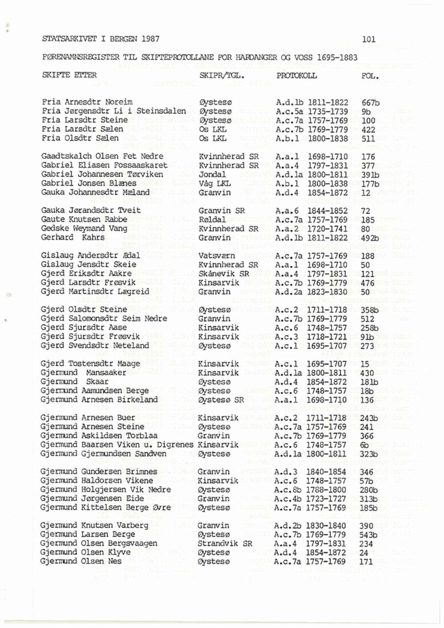 Hardanger og Voss sorenskriveri, AV/SAB-A-2501/4, 1695-1883, s. 101