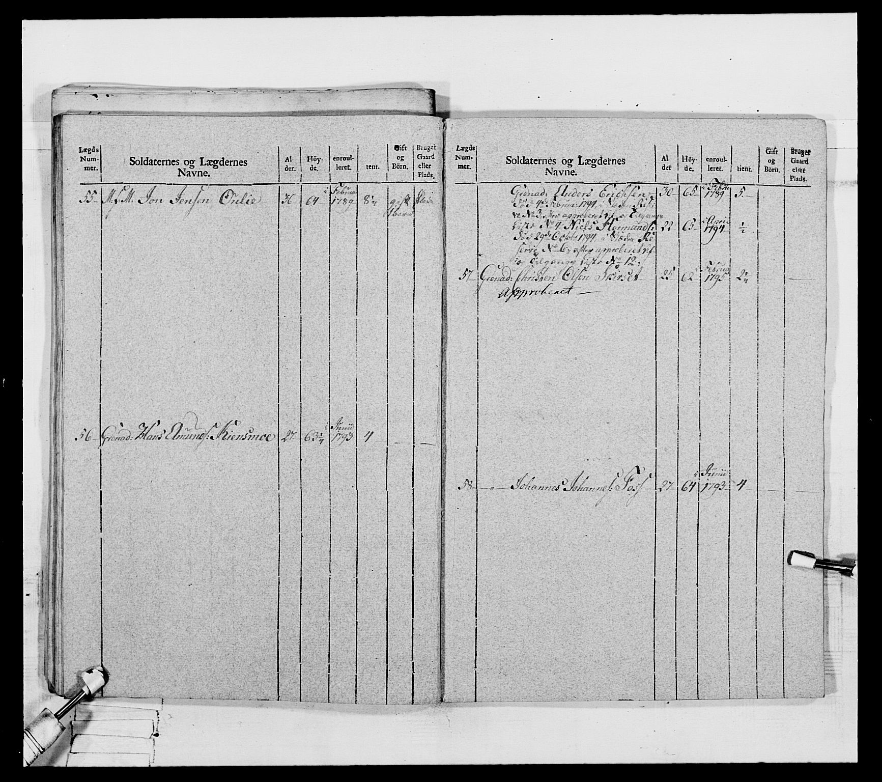 Generalitets- og kommissariatskollegiet, Det kongelige norske kommissariatskollegium, AV/RA-EA-5420/E/Eh/L0067: Opplandske nasjonale infanteriregiment, 1789-1797, s. 484