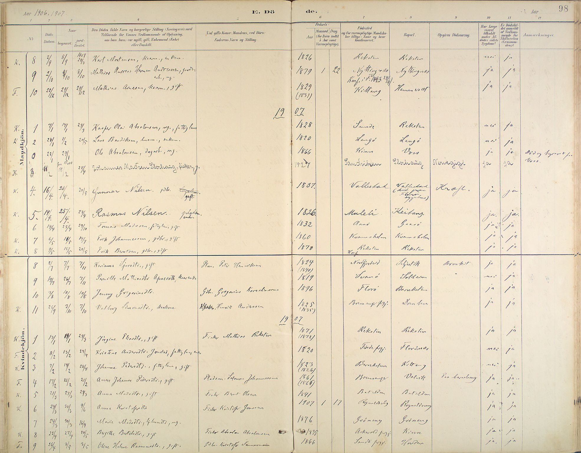 Kinn sokneprestembete, SAB/A-80801/H/Haa/Haab/L0011: Ministerialbok nr. B 11, 1886-1936, s. 98