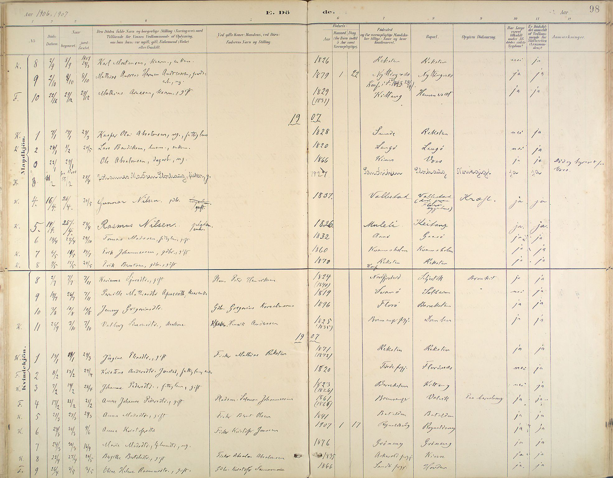 Kinn sokneprestembete, AV/SAB-A-80801/H/Haa/Haab/L0011: Ministerialbok nr. B 11, 1886-1936, s. 98