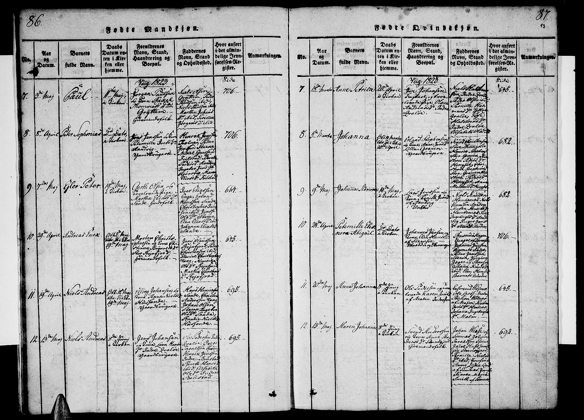 Ministerialprotokoller, klokkerbøker og fødselsregistre - Nordland, AV/SAT-A-1459/812/L0175: Ministerialbok nr. 812A04, 1820-1833, s. 86-87