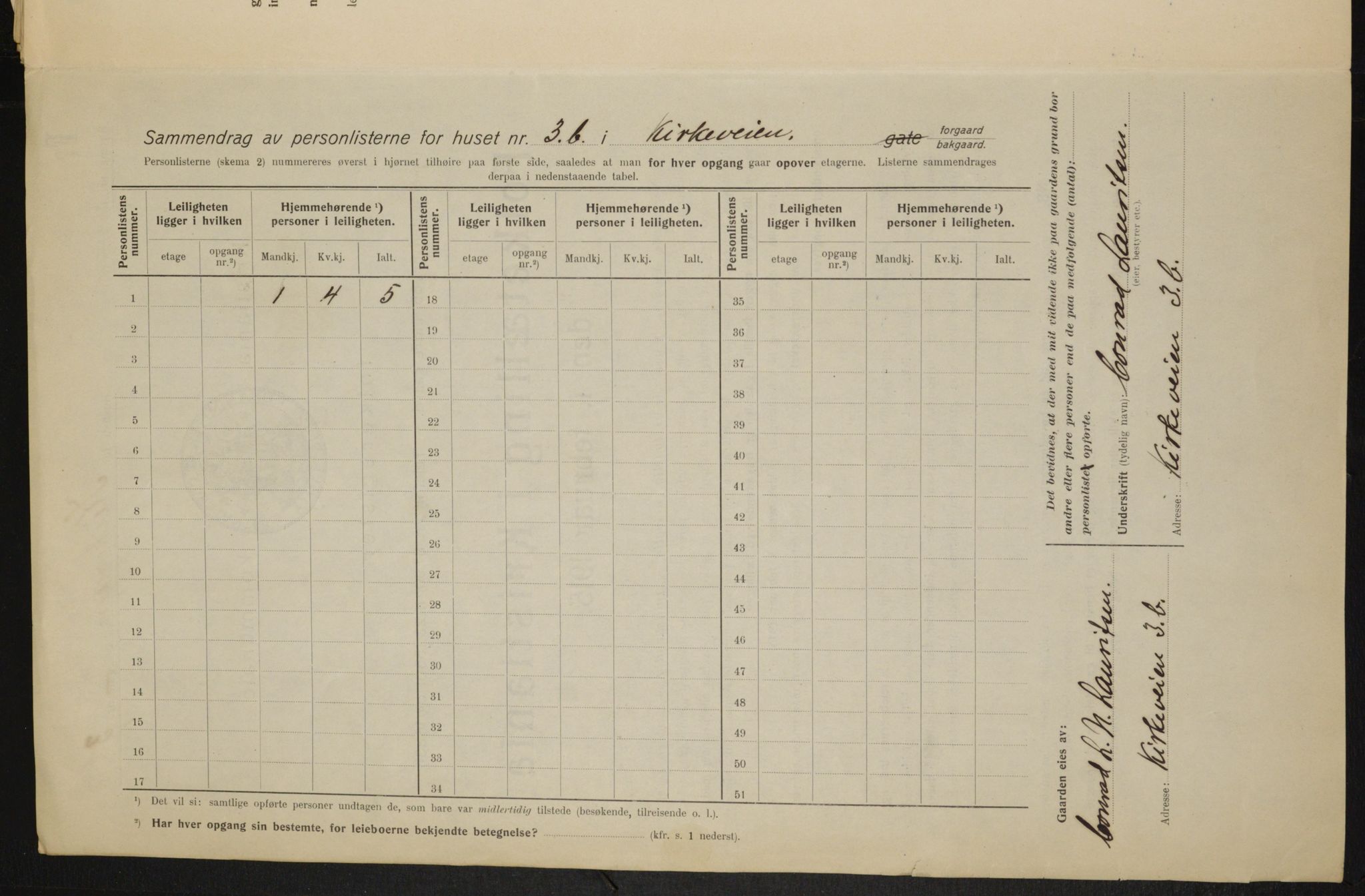 OBA, Kommunal folketelling 1.2.1915 for Kristiania, 1915, s. 50420