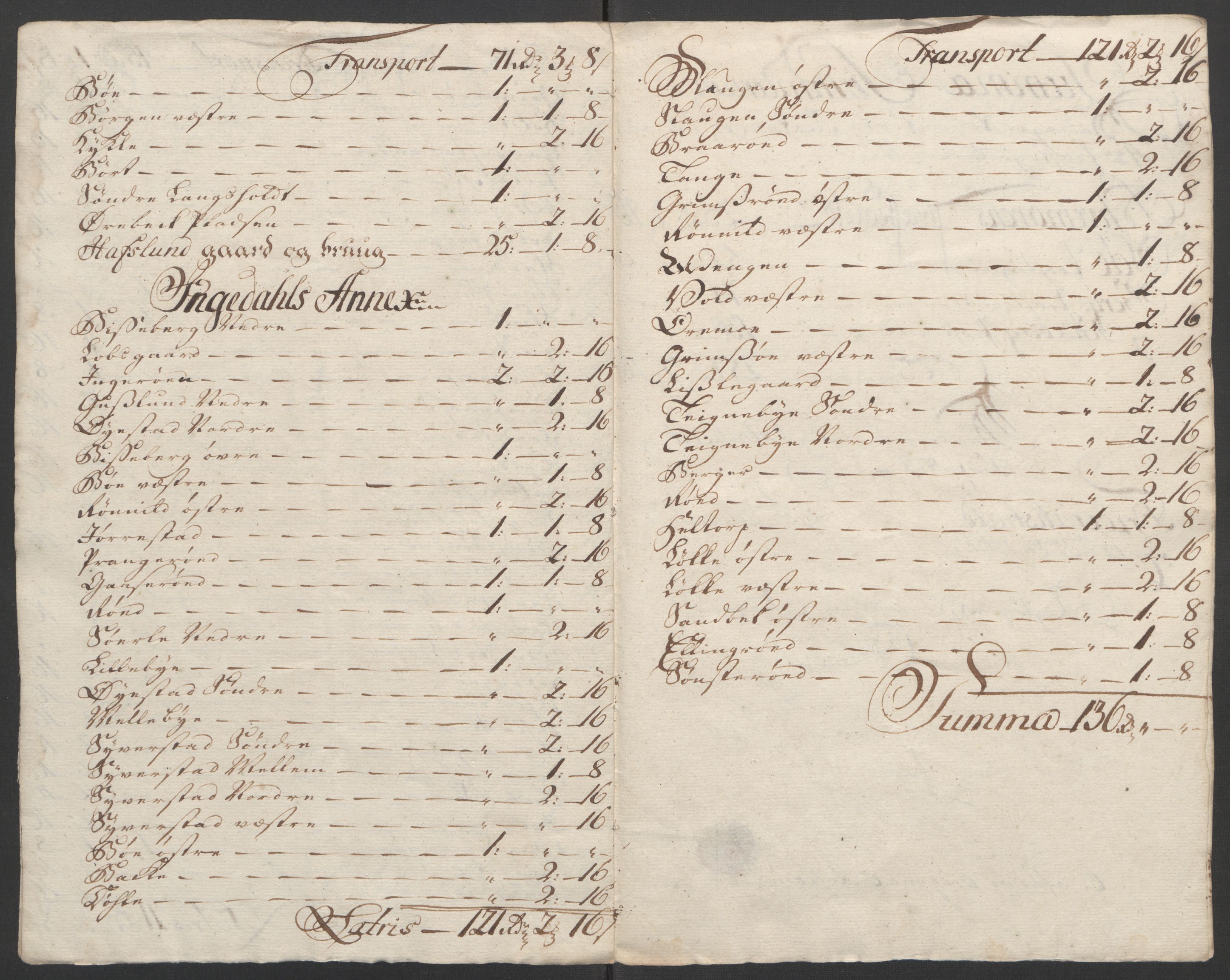 Rentekammeret inntil 1814, Reviderte regnskaper, Fogderegnskap, RA/EA-4092/R01/L0097: Ekstraskatten Idd og Marker, 1756-1767, s. 237