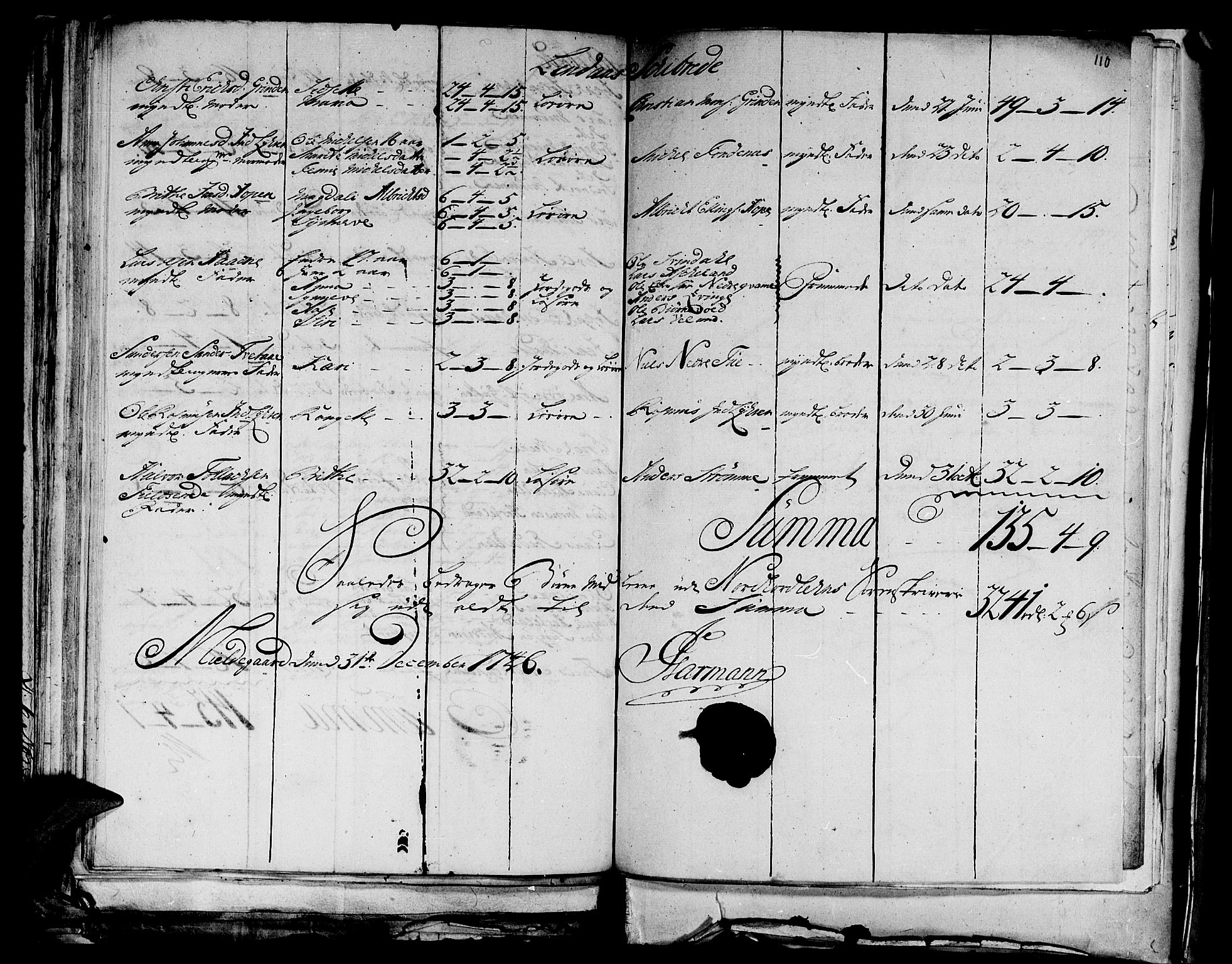 Stiftamtmannen i Bergen, AV/SAB-A-100006/F/Fd/Fdd/0003 / Lnr. 1972 - Nordhordland, 1731-1748, s. 109b-110a