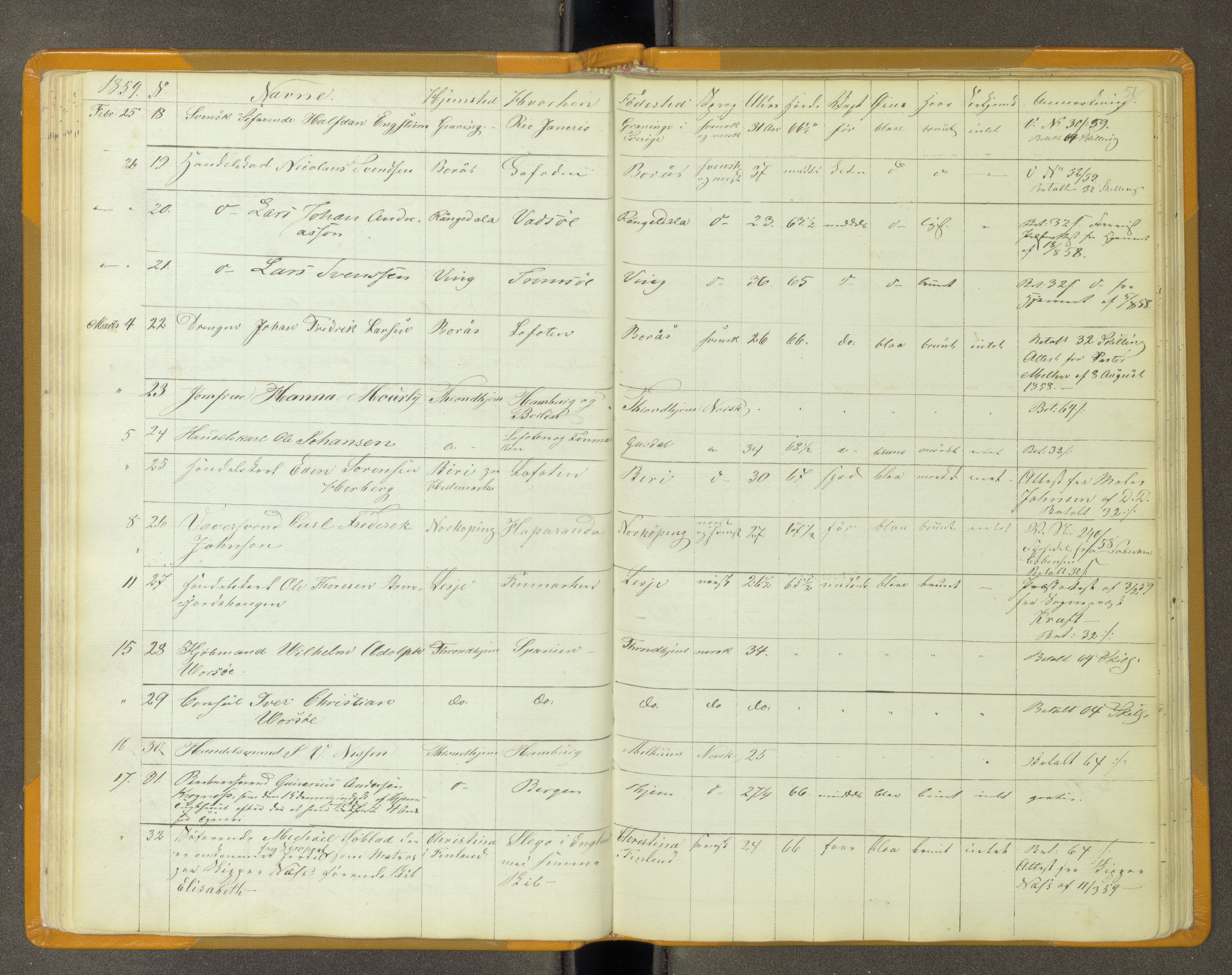 Trondheim politikammer, AV/SAT-A-1887/1/30/L0011: Passprotokoll. Utstedte pass 1855-1890. Utstede og forviste handelsbrev 1857-1860, 1855-1890, s. 50b-51a