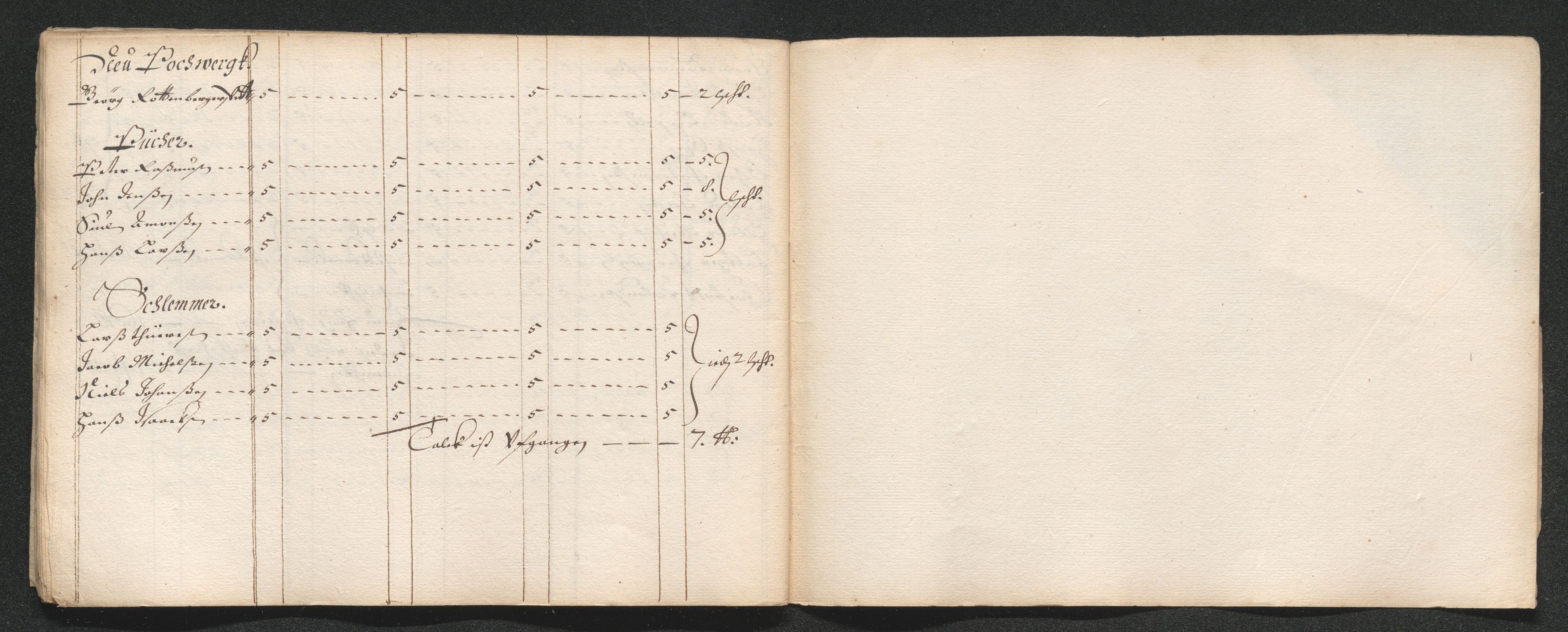 Kongsberg Sølvverk 1623-1816, AV/SAKO-EA-3135/001/D/Dc/Dcd/L0035: Utgiftsregnskap for gruver m.m., 1660-1662, s. 600