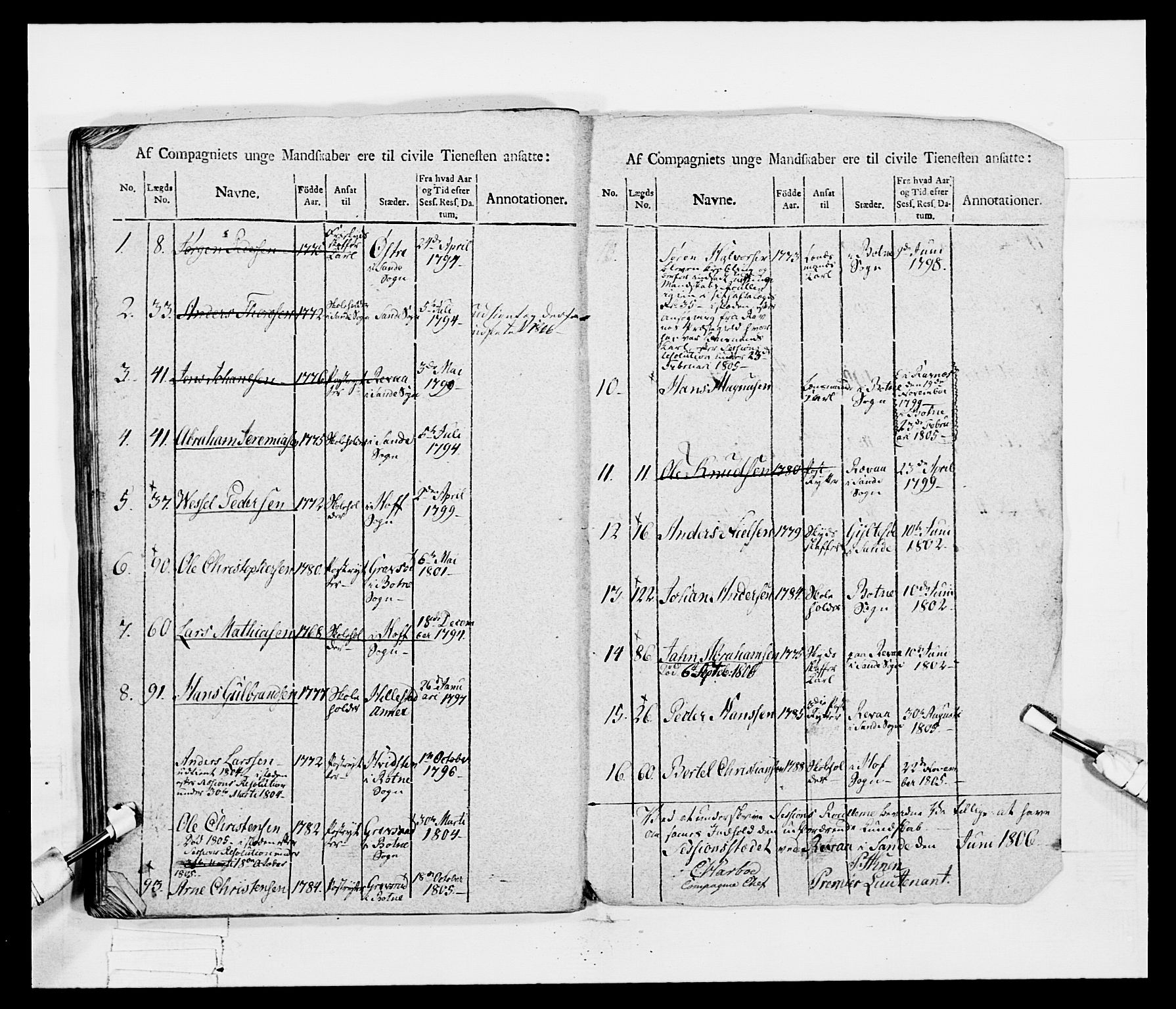 Generalitets- og kommissariatskollegiet, Det kongelige norske kommissariatskollegium, AV/RA-EA-5420/E/Eh/L0047: 2. Akershusiske nasjonale infanteriregiment, 1791-1810, s. 197