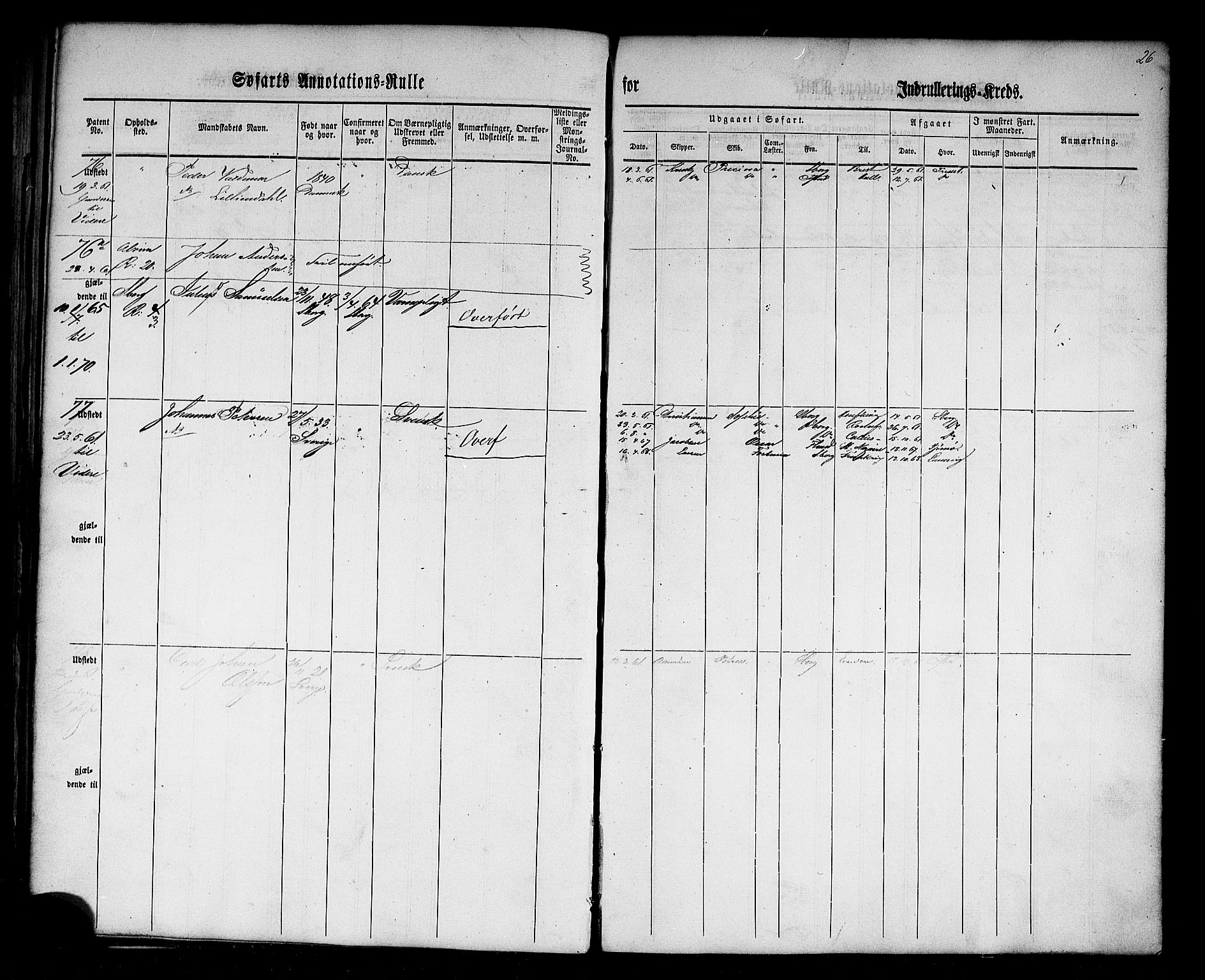 Sarpsborg mønstringskontor, AV/SAO-A-10569c/F/Fc/Fca/L0001: Annotasjonsrulle, 1860-1868, s. 29