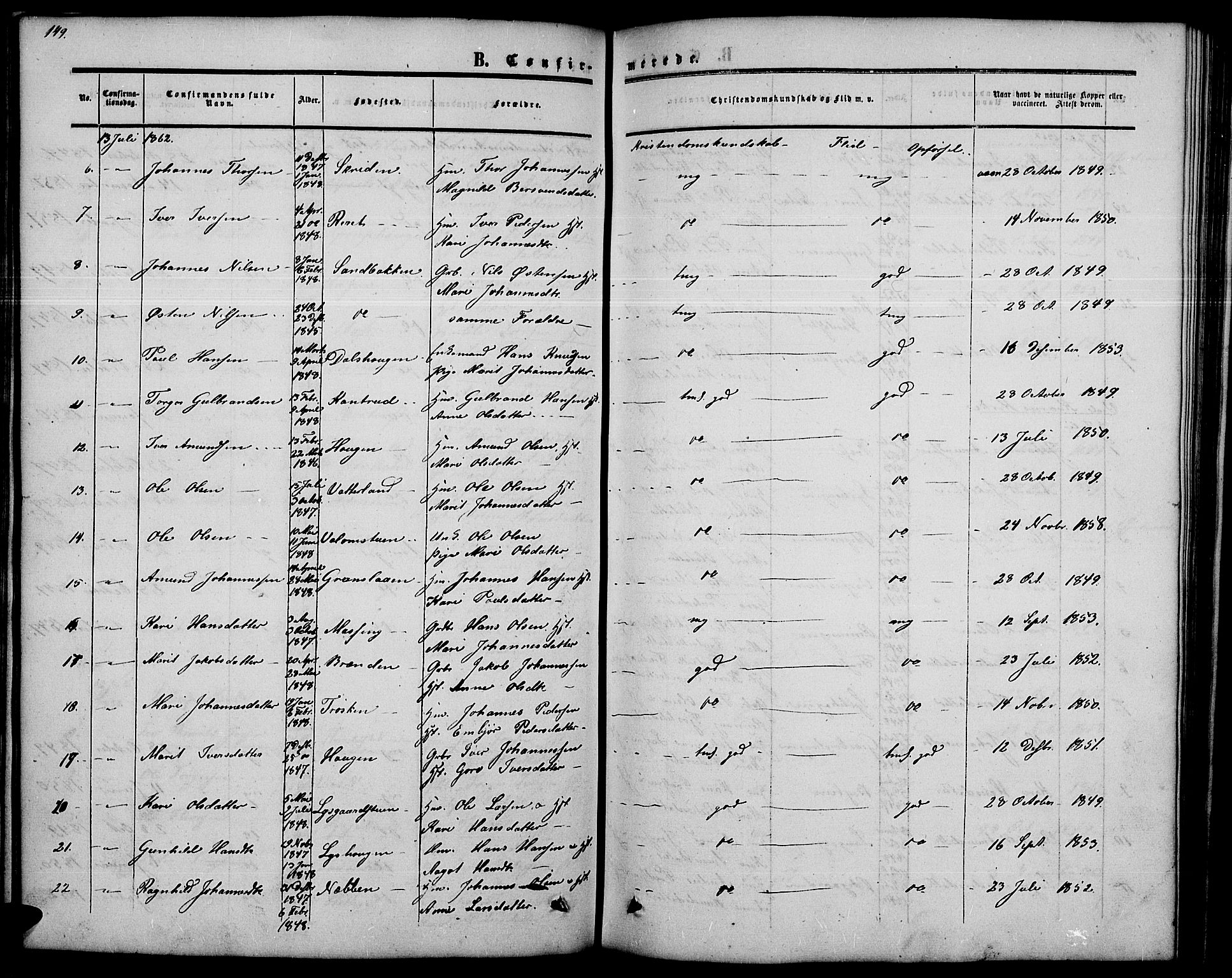 Nord-Fron prestekontor, SAH/PREST-080/H/Ha/Hab/L0002: Klokkerbok nr. 2, 1851-1883, s. 149